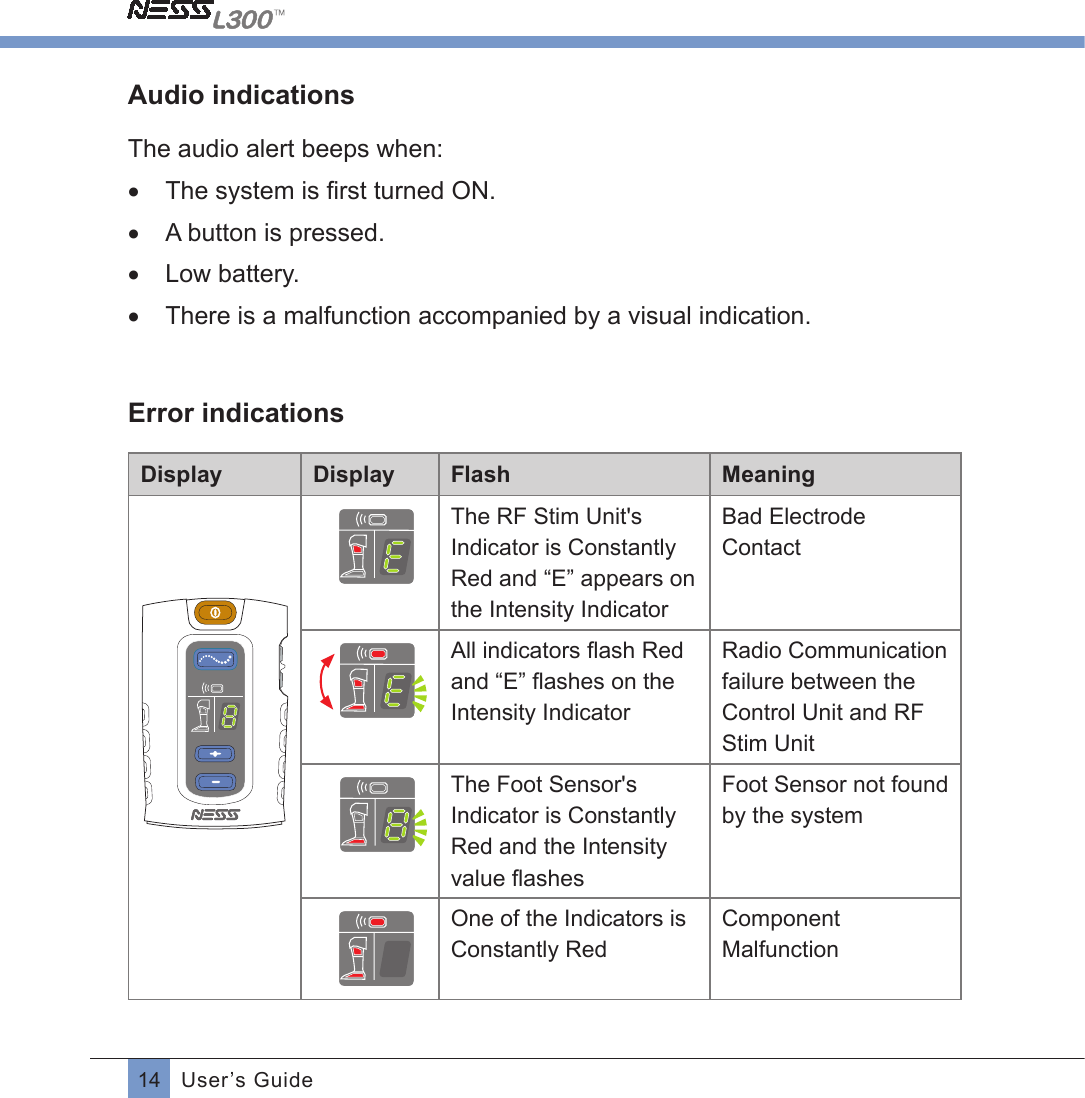 14 User’s GuideAudio indicationsThe audio alert beeps when:•  The system is ﬁrst turned ON.•  A button is pressed.•  Low battery.•  There is a malfunction accompanied by a visual indication.Error indicationsDisplay Display Flash Meaning      The RF Stim Unit&apos;s Indicator is Constantly Red and “E” appears on the Intensity IndicatorBad Electrode Contact         All indicators ﬂash Redand “E” ﬂashes on theIntensity IndicatorRadio Communication failure between the Control Unit and RF Stim Unit    The Foot Sensor&apos;s Indicator is Constantly Red and the Intensity value ﬂashesFoot Sensor not found by the system  One of the Indicators is  Constantly RedComponent Malfunction