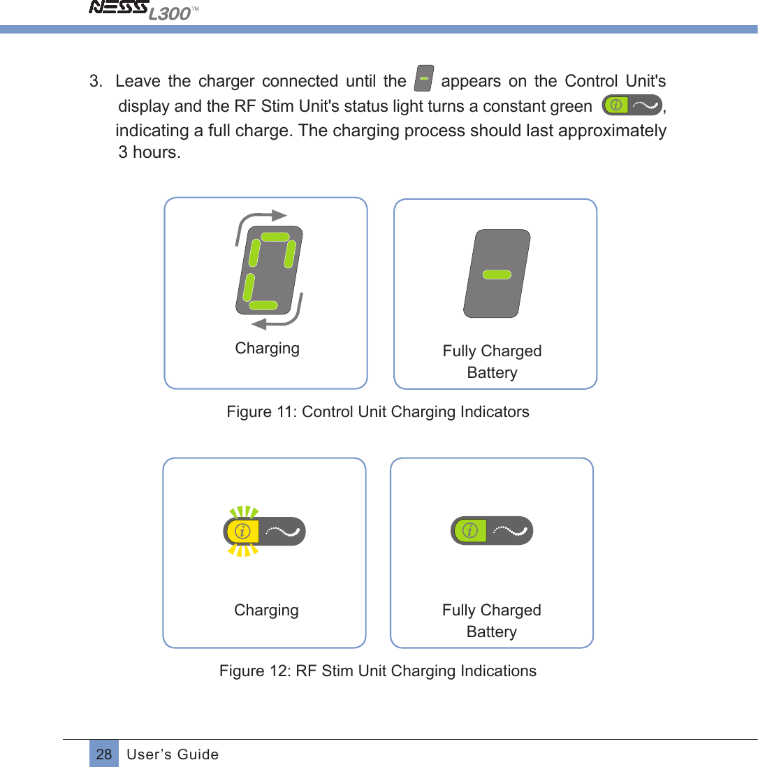 28 User’s Guide3.  Leave  the  charger  connected  until  the    appears  on  the  Control  Unit&apos;s  display and the RF Stim Unit&apos;s status light turns a constant green   ,    indicating a full charge. The charging process should last approximately 3 hours.   cv     Fully Charged BatteryCharging \Figure 11: Control Unit Charging Indicators      Charging      Fully Charged BatteryFigure 12: RF Stim Unit Charging Indications