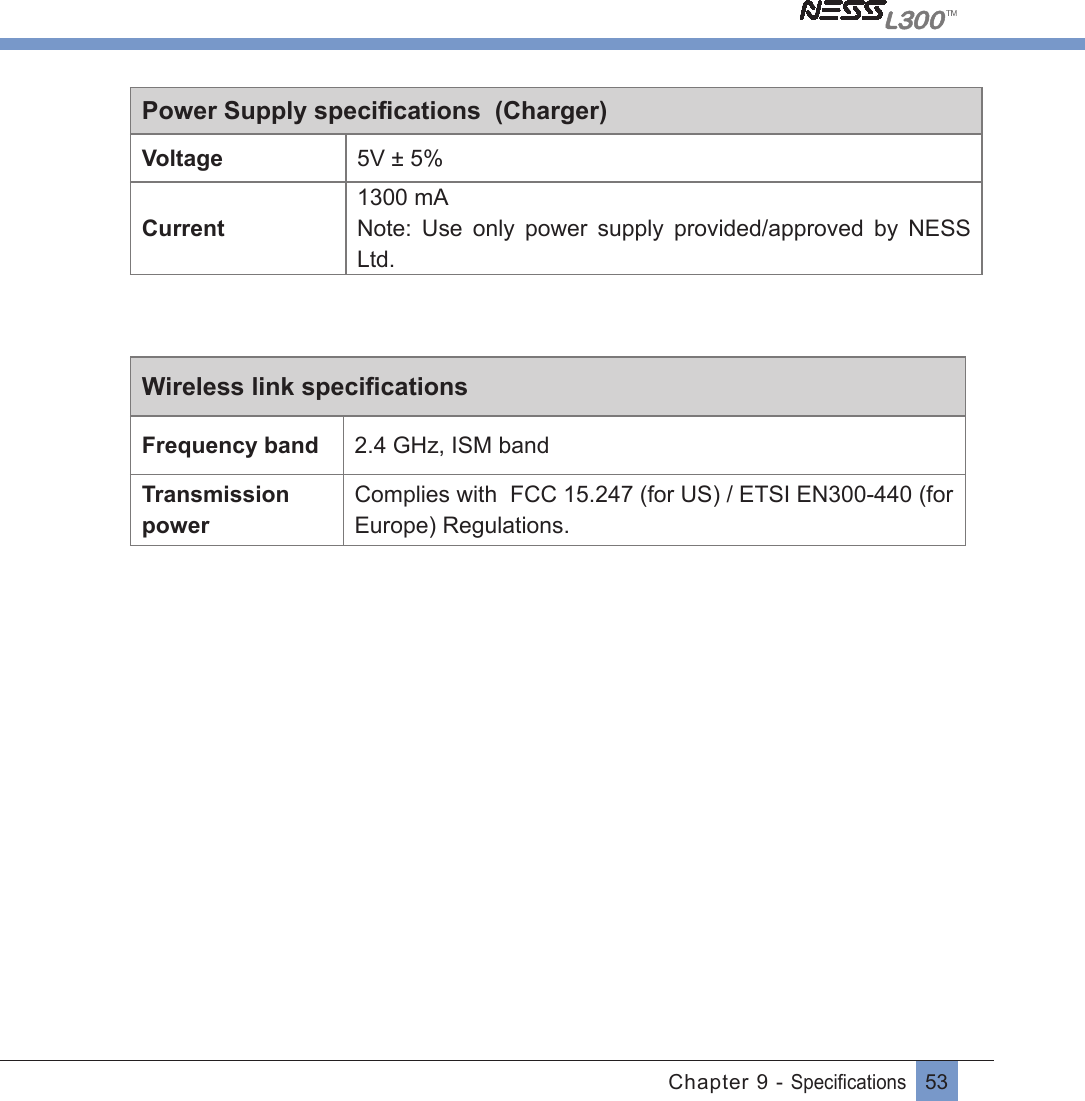 53Chapter 9 - SpeciﬁcationsPower Supply speciﬁcations  (Charger)Voltage 5V ± 5%Current1300 mANote:  Use  only  power  supply  provided/approved  by  NESS Ltd.Wireless link speciﬁcationsFrequency band 2.4 GHz, ISM bandTransmission powerComplies with  FCC 15.247 (for US) / ETSI EN300-440 (for Europe) Regulations.