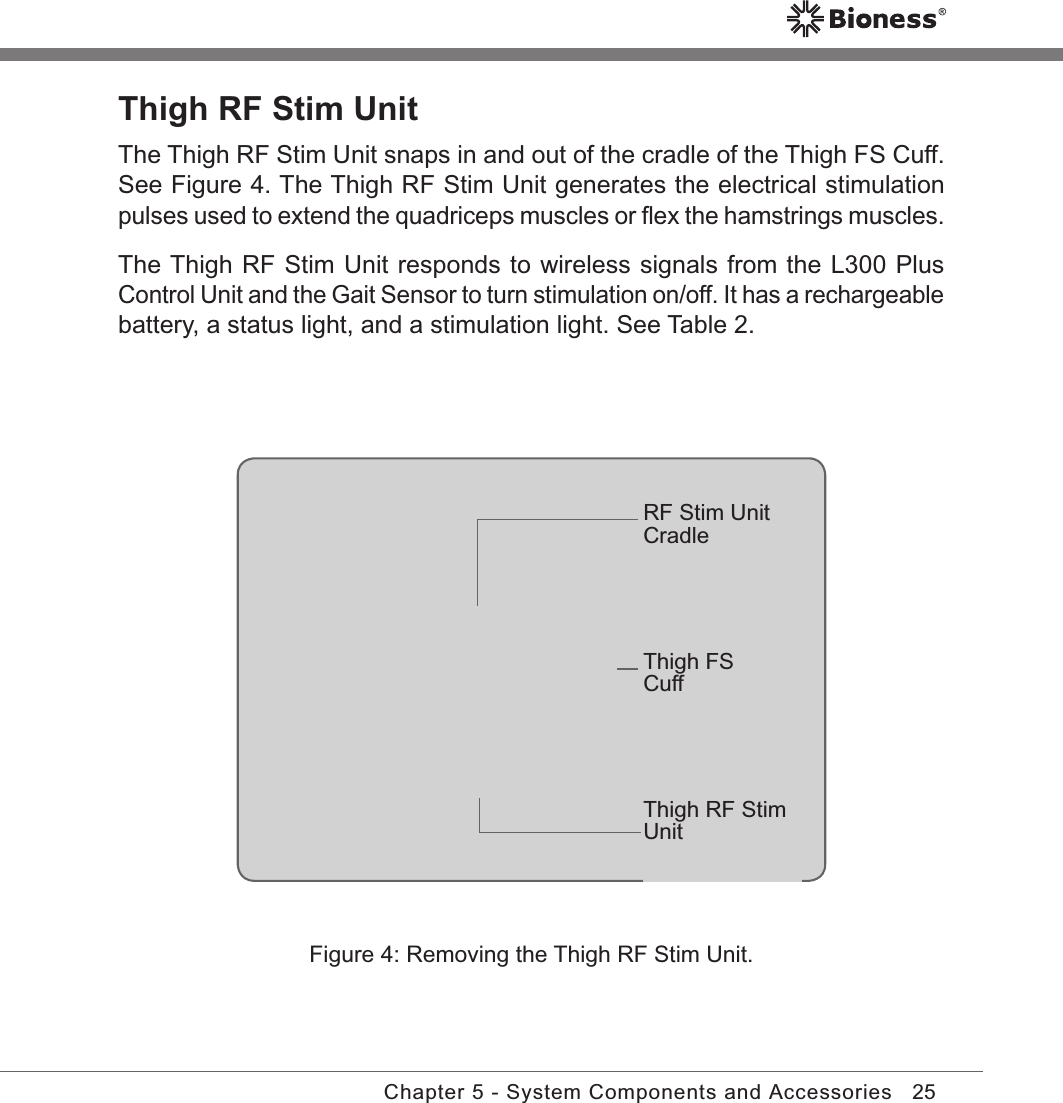 25Chapter 5 - System Components and AccessoriesRF Stim Unit CradleThigh FS CuffThigh RF Stim UnitThigh RF Stim UnitThe Thigh RF Stim Unit snaps in and out of the cradle of the Thigh FS Cuff. See Figure 4. The Thigh RF Stim Unit generates the electrical stimulation pulses used to extend the quadriceps muscles or ﬂex the hamstrings muscles.The Thigh RF Stim Unit responds to wireless signals from the L300 Plus Control Unit and the Gait Sensor to turn stimulation on/off. It has a rechargeable battery, a status light, and a stimulation light. See Table 2.Figure 4: Removing the Thigh RF Stim Unit.