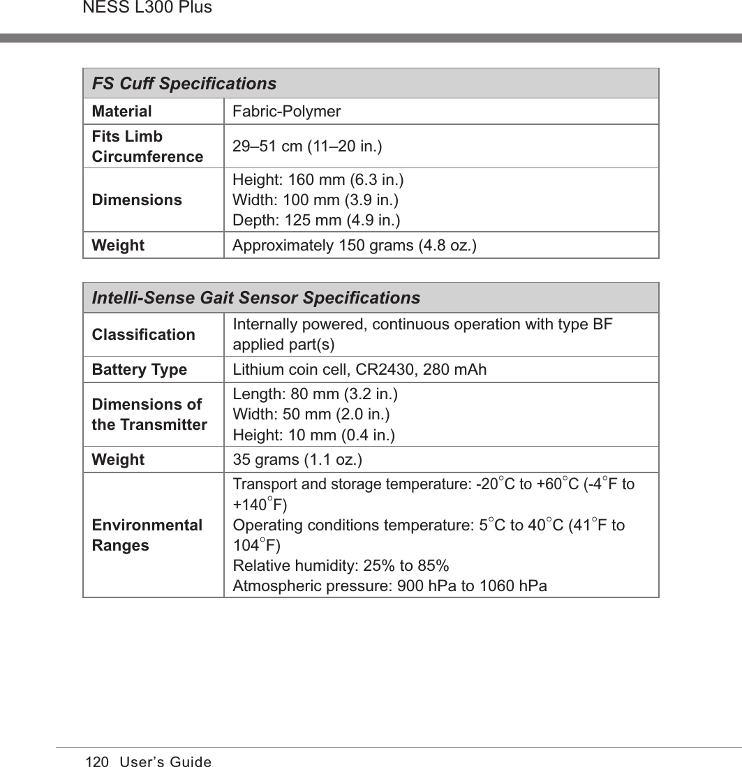 120NESS L300 PlusUser’s GuideFS Cuff SpeciﬁcationsMaterial Fabric-PolymerFits Limb Circumference 29–51 cm (11–20 in.)DimensionsHeight: 160 mm (6.3 in.)Width: 100 mm (3.9 in.)Depth: 125 mm (4.9 in.)Weight Approximately 150 grams (4.8 oz.)Intelli-Sense Gait Sensor SpeciﬁcationsClassiﬁcation Internally powered, continuous operation with type BF applied part(s)Battery Type Lithium coin cell, CR2430, 280 mAhDimensions of the TransmitterLength: 80 mm (3.2 in.)Width: 50 mm (2.0 in.)Height: 10 mm (0.4 in.)Weight 35 grams (1.1 oz.)Environmental RangesTransport and storage temperature: -20°C to +60°C (-4°F to +140°F)Operating conditions temperature: 5°C to 40°C (41°F to 104°F) Relative humidity: 25% to 85% Atmospheric pressure: 900 hPa to 1060 hPa 