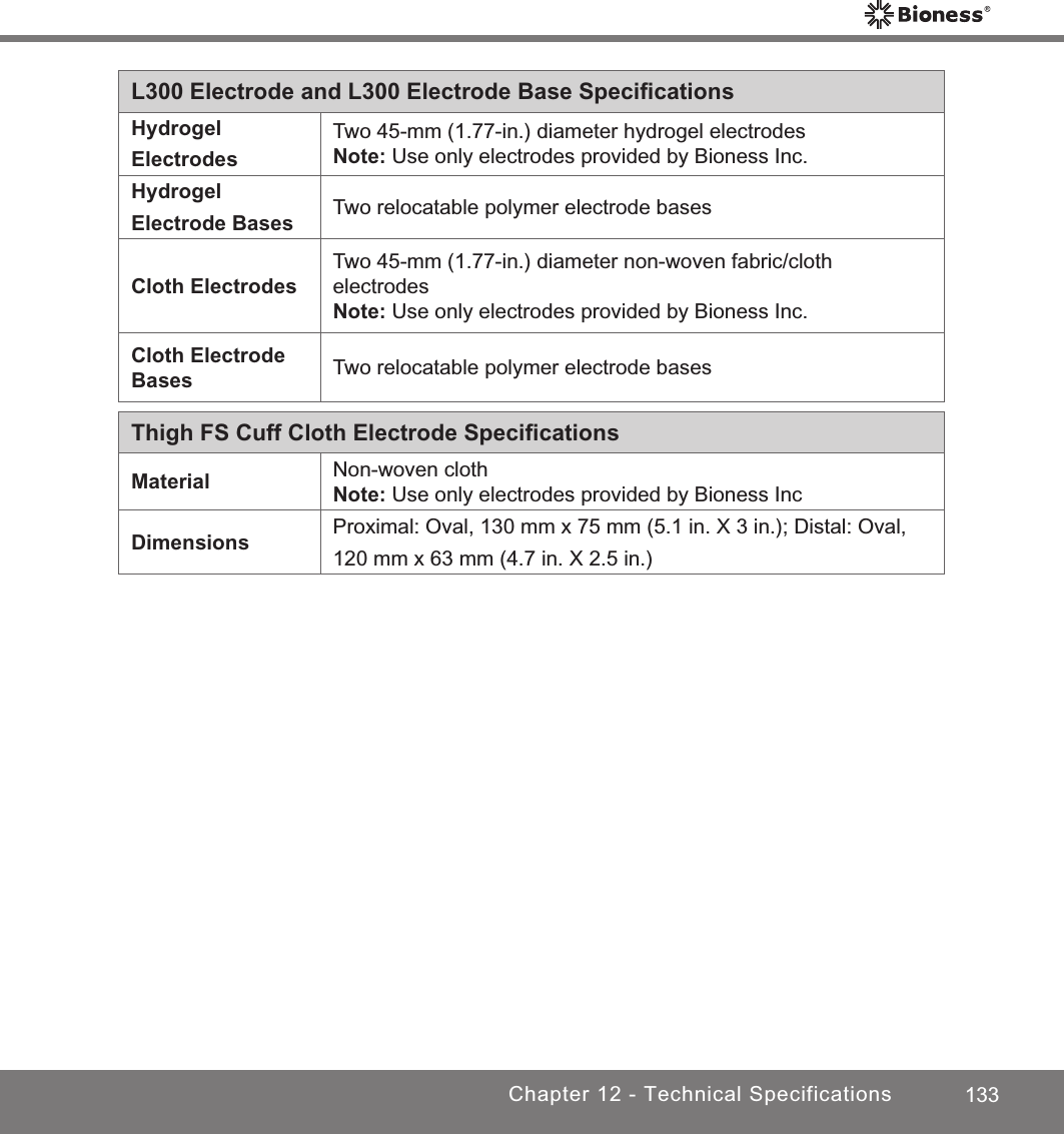 133Chapter 12 - Technical SpecificationsL300 Electrode and L300 Electrode Base SpeciﬁcationsHydrogelElectrodesTwo 45-mm (1.77-in.) diameter hydrogel electrodesNote: Use only electrodes provided by Bioness Inc.HydrogelElectrode Bases Two relocatable polymer electrode basesCloth ElectrodesTwo 45-mm (1.77-in.) diameter non-woven fabric/cloth electrodesNote: Use only electrodes provided by Bioness Inc.Cloth Electrode Bases Two relocatable polymer electrode basesThigh FS Cuff Cloth Electrode SpeciﬁcationsMaterial Non-woven clothNote: Use only electrodes provided by Bioness IncDimensions Proximal: Oval, 130 mm x 75 mm (5.1 in. X 3 in.); Distal: Oval, 120 mm x 63 mm (4.7 in. X 2.5 in.)