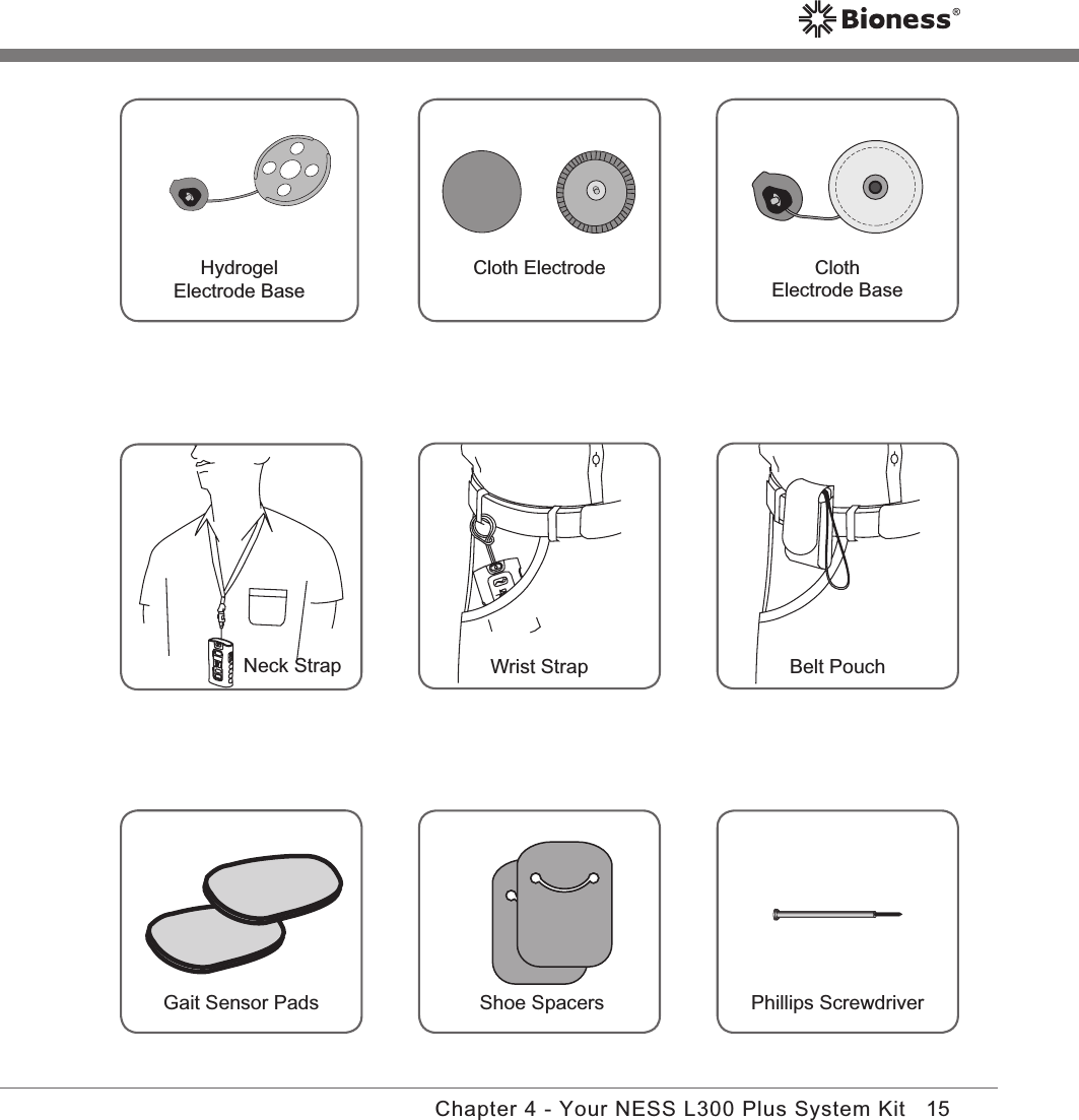 15Chapter 4 - Your NESS L300 Plus System KitCloth ElectrodeHydrogelElectrode BaseClothElectrode BaseWrist Strap Belt PouchNeck StrapShoe SpacersGait Sensor Pads Phillips Screwdriver