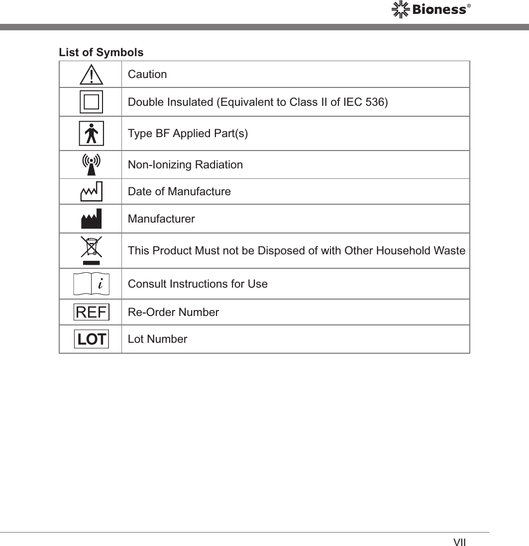 VIIList of SymbolsCautionDouble Insulated (Equivalent to Class II of IEC 536)Type BF Applied Part(s)Non-Ionizing RadiationDate of ManufactureManufacturerThis Product Must not be Disposed of with Other Household WasteConsult Instructions for UseRe-Order NumberLot Number