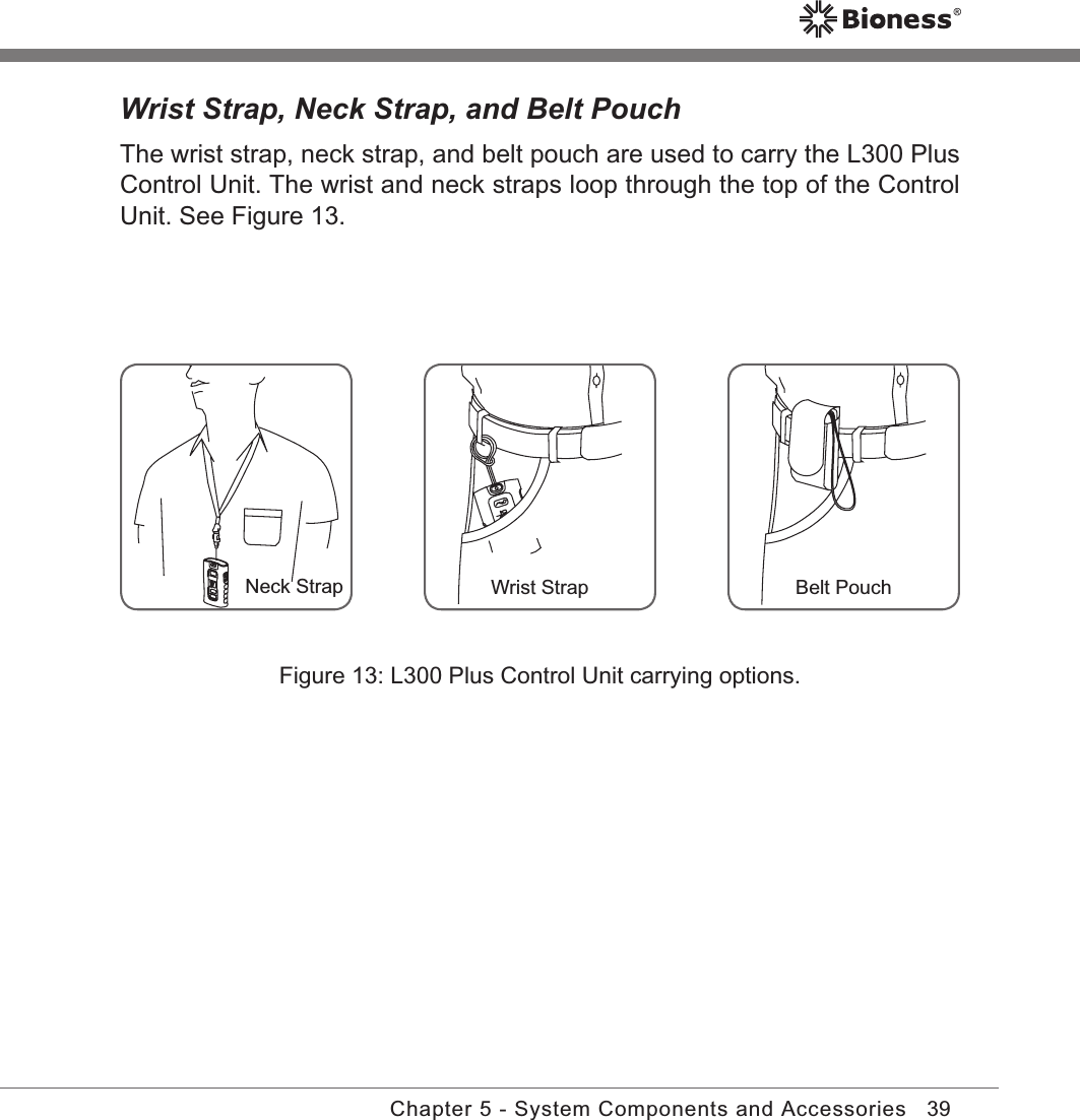 39Chapter 5 - System Components and AccessoriesWrist Strap, Neck Strap, and Belt PouchThe wrist strap, neck strap, and belt pouch are used to carry the L300 Plus Control Unit. The wrist and neck straps loop through the top of the Control Unit. See Figure 13.Wrist Strap Belt PouchNeck StrapFigure 13: L300 Plus Control Unit carrying options.