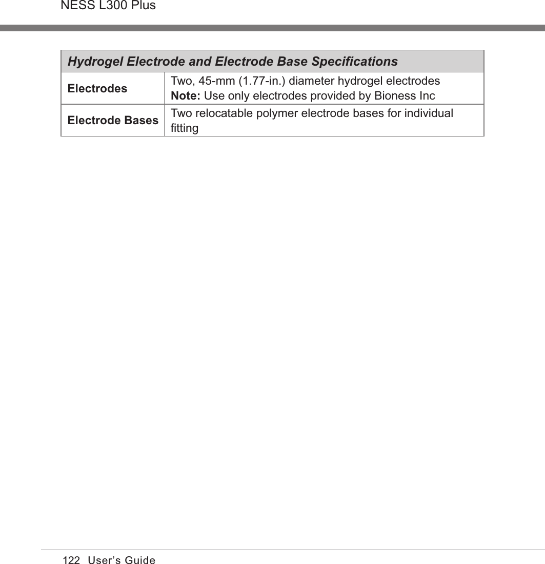 122NESS L300 PlusUser’s GuideHydrogel Electrode and Electrode Base SpeciﬁcationsElectrodes Two, 45-mm (1.77-in.) diameter hydrogel electrodesNote: Use only electrodes provided by Bioness IncElectrode Bases Two relocatable polymer electrode bases for individual ﬁtting