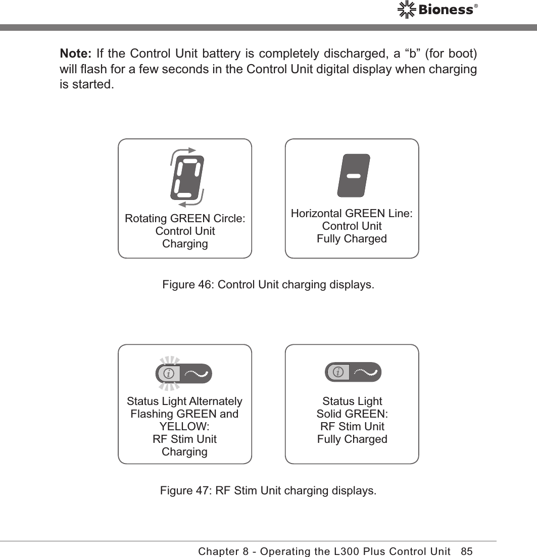85Chapter 8 - Operating the L300 Plus Control UnitFigure 46: Control Unit charging displays.Horizontal GREEN Line:Control UnitFully ChargedRotating GREEN Circle:Control UnitCharging Note: If the Control Unit battery is completely discharged, a “b” (for boot) will ﬂash for a few seconds in the Control Unit digital display when charging is started.Figure 47: RF Stim Unit charging displays.Status Light Alternately Flashing GREEN and YELLOW:RF Stim UnitCharging Status LightSolid GREEN:RF Stim UnitFully Charged
