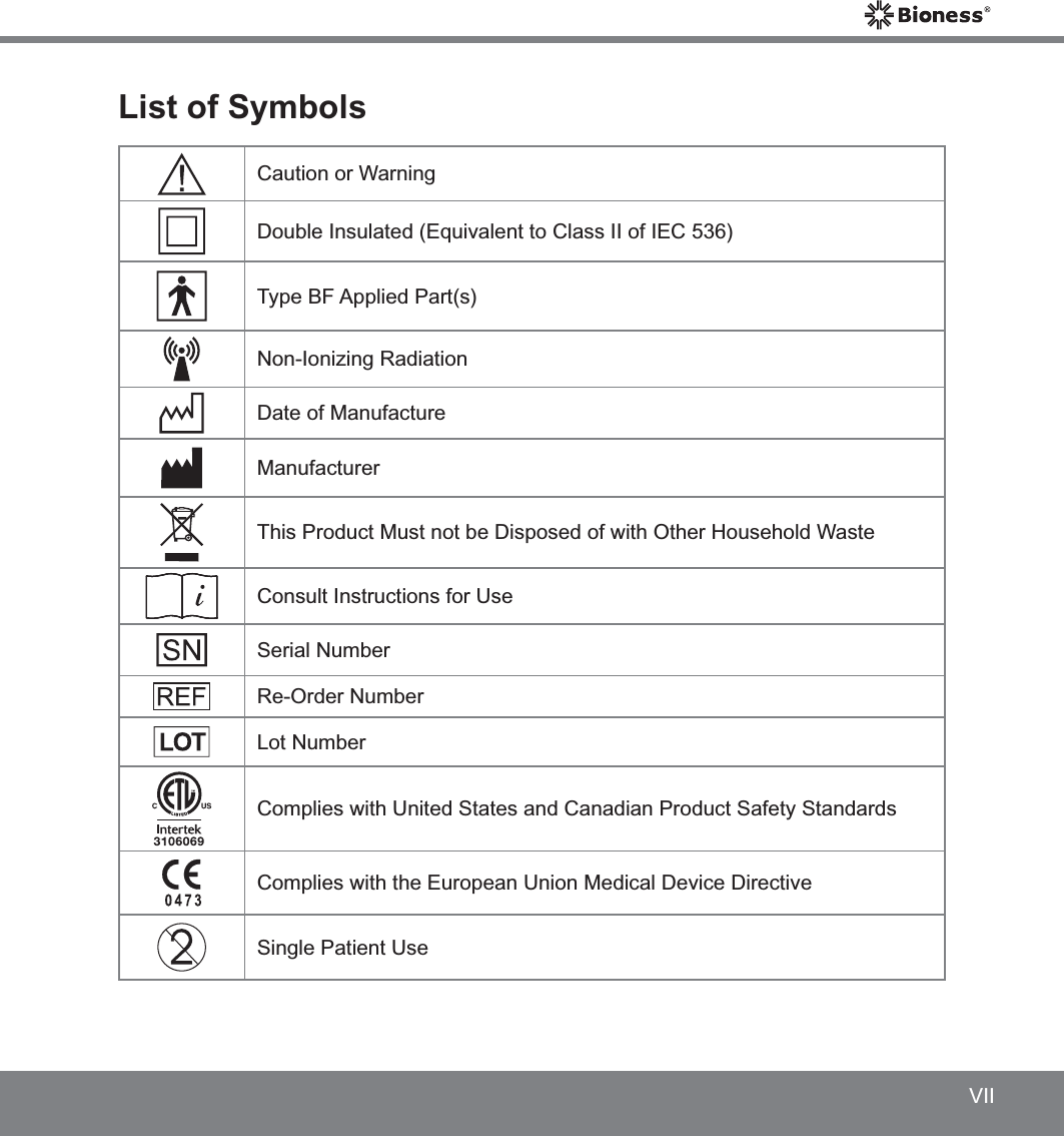 VIIList of SymbolsCaution or WarningDouble Insulated (Equivalent to Class II of IEC 536)Type BF Applied Part(s)Non-Ionizing RadiationDate of ManufactureManufacturerThis Product Must not be Disposed of with Other Household WasteConsult Instructions for UseSerial NumberRe-Order NumberLot NumberComplies with United States and Canadian Product Safety StandardsComplies with the European Union Medical Device DirectiveSingle Patient Use