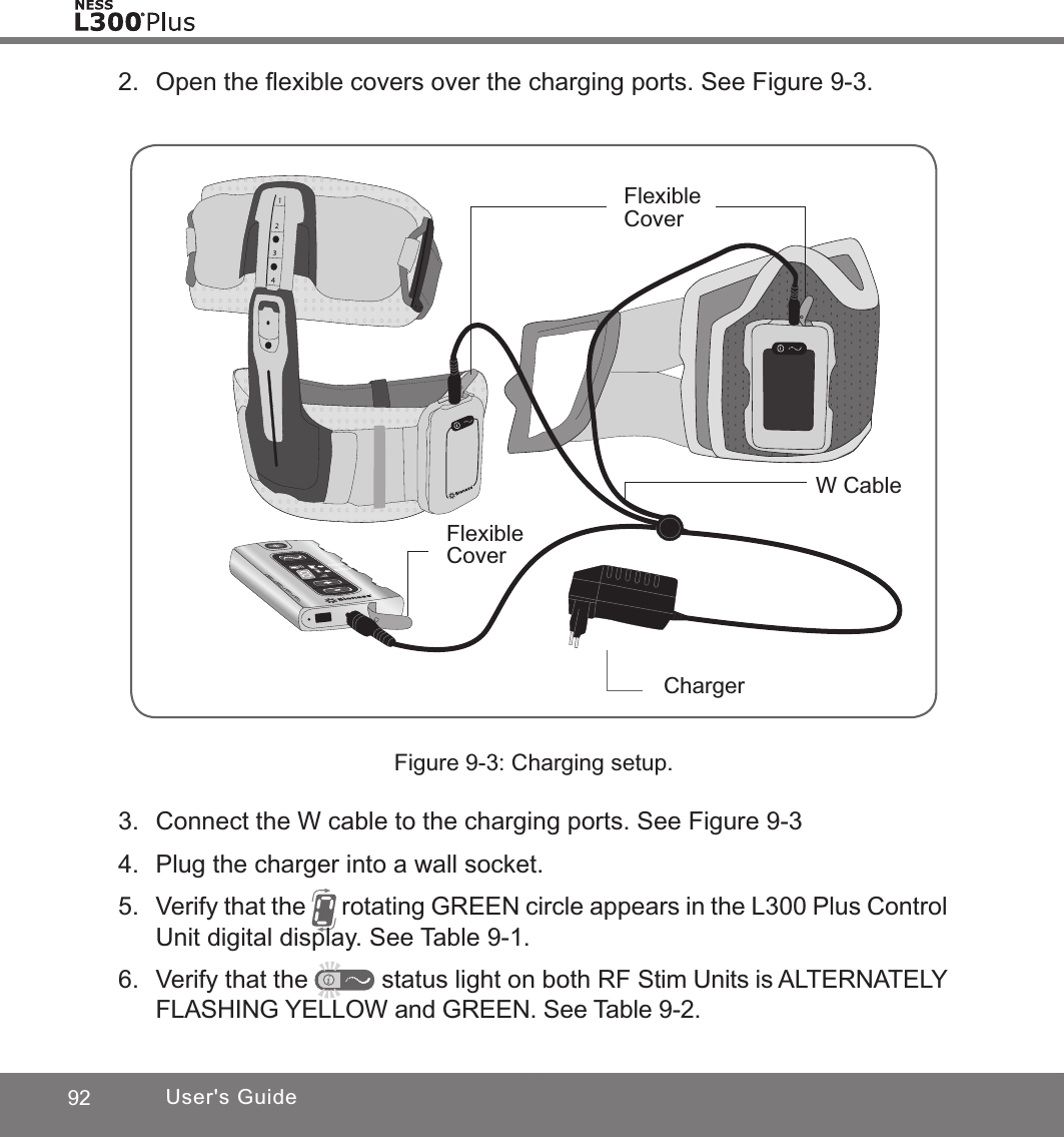 92 User&apos;s Guide2.  Open the ﬂexible covers over the charging ports. See Figure 9-3.Figure 9-3: Charging setup.W CableFlexible CoverChargerFlexible Cover3.  Connect the W cable to the charging ports. See Figure 9-34.  Plug the charger into a wall socket. 5.  Verify that the   rotating GREEN circle appears in the L300 Plus Control Unit digital display. See Table 9-1.6.  Verify that the  status light on both RF Stim Units is ALTERNATELY FLASHING YELLOW and GREEN. See Table 9-2.