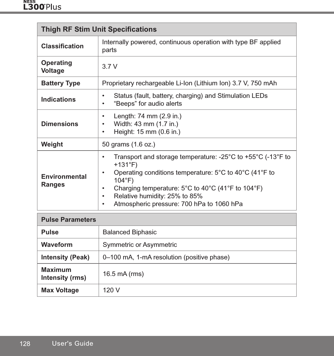 128 User&apos;s GuideThigh RF Stim Unit SpeciﬁcationsClassiﬁcation Internally powered, continuous operation with type BF applied partsOperating Voltage 3.7 VBattery Type Proprietary rechargeable Li-Ion (Lithium Ion) 3.7 V, 750 mAhIndications • Status (fault, battery, charging) and Stimulation LEDs• “Beeps” for audio alertsDimensions• Length: 74 mm (2.9 in.)• Width: 43 mm (1.7 in.)• Height: 15 mm (0.6 in.)Weight 50 grams (1.6 oz.)Environmental Ranges• Transport and storage temperature: -25°C to +55°C (-13°F to +131°F)• Operating conditions temperature: 5°C to 40°C (41°F to 104°F) • Charging temperature: 5°C to 40°C (41°F to 104°F) • Relative humidity: 25% to 85% • Atmospheric pressure: 700 hPa to 1060 hPaPulse ParametersPulse Balanced BiphasicWaveform Symmetric or AsymmetricIntensity (Peak) 0–100 mA, 1-mA resolution (positive phase)Maximum Intensity (rms) 16.5 mA (rms)Max Voltage 120 V