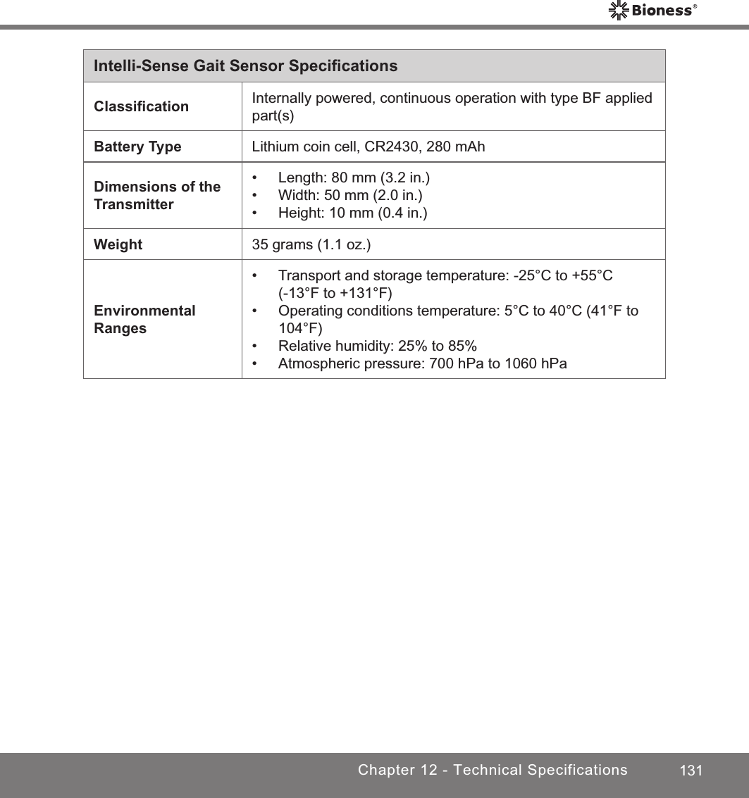 131Chapter 12 - Technical SpecificationsIntelli-Sense Gait Sensor SpeciﬁcationsClassiﬁcation Internally powered, continuous operation with type BF applied part(s)Battery Type Lithium coin cell, CR2430, 280 mAhDimensions of the Transmitter• Length: 80 mm (3.2 in.)• Width: 50 mm (2.0 in.)• Height: 10 mm (0.4 in.)Weight  35 grams (1.1 oz.)Environmental Ranges• Transport and storage temperature: -25°C to +55°C (-13°F to +131°F)• Operating conditions temperature: 5°C to 40°C (41°F to 104°F) • Relative humidity: 25% to 85% • Atmospheric pressure: 700 hPa to 1060 hPa 