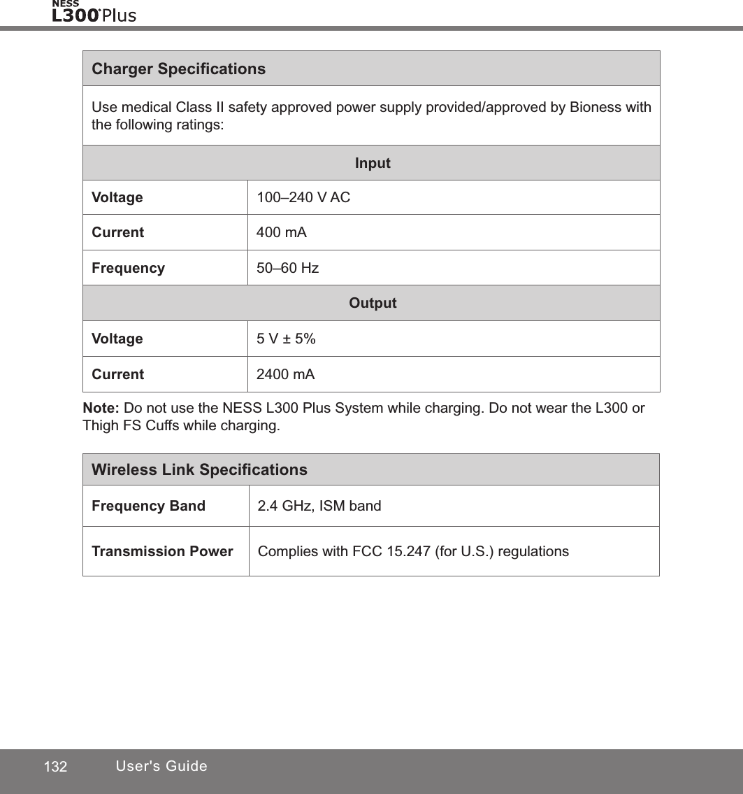 132 User&apos;s GuideCharger SpeciﬁcationsUse medical Class II safety approved power supply provided/approved by Bioness with the following ratings:InputVoltage 100–240 V ACCurrent 400 mAFrequency 50–60 HzOutputVoltage 5 V ± 5%Current 2400 mANote: Do not use the NESS L300 Plus System while charging. Do not wear the L300 or Thigh FS Cuffs while charging.Wireless Link SpeciﬁcationsFrequency Band 2.4 GHz, ISM bandTransmission Power Complies with FCC 15.247 (for U.S.) regulations