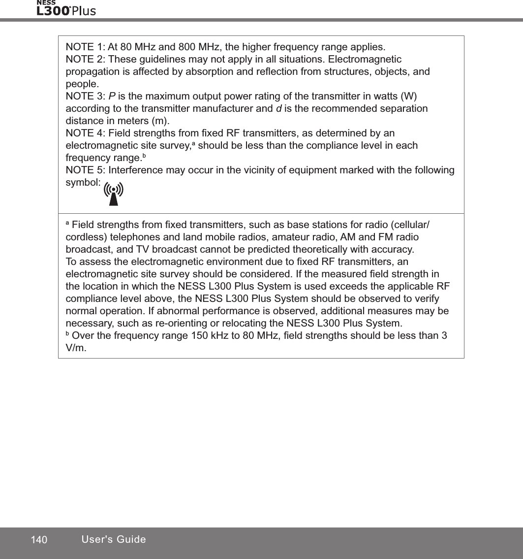 140 User&apos;s GuideNOTE 1: At 80 MHz and 800 MHz, the higher frequency range applies.NOTE 2: These guidelines may not apply in all situations. Electromagnetic propagation is affected by absorption and reﬂection from structures, objects, and people.NOTE 3: P is the maximum output power rating of the transmitter in watts (W) according to the transmitter manufacturer and d is the recommended separation distance in meters (m). NOTE 4: Field strengths from ﬁxed RF transmitters, as determined by an electromagnetic site survey,a should be less than the compliance level in each frequency range.bNOTE 5: Interference may occur in the vicinity of equipment marked with the following symbol: a Field strengths from ﬁxed transmitters, such as base stations for radio (cellular/cordless) telephones and land mobile radios, amateur radio, AM and FM radio broadcast, and TV broadcast cannot be predicted theoretically with accuracy. To assess the electromagnetic environment due to ﬁxed RF transmitters, an electromagnetic site survey should be considered. If the measured ﬁeld strength in the location in which the NESS L300 Plus System is used exceeds the applicable RF compliance level above, the NESS L300 Plus System should be observed to verify normal operation. If abnormal performance is observed, additional measures may be necessary, such as re-orienting or relocating the NESS L300 Plus System.b Over the frequency range 150 kHz to 80 MHz, ﬁeld strengths should be less than 3 V/m.