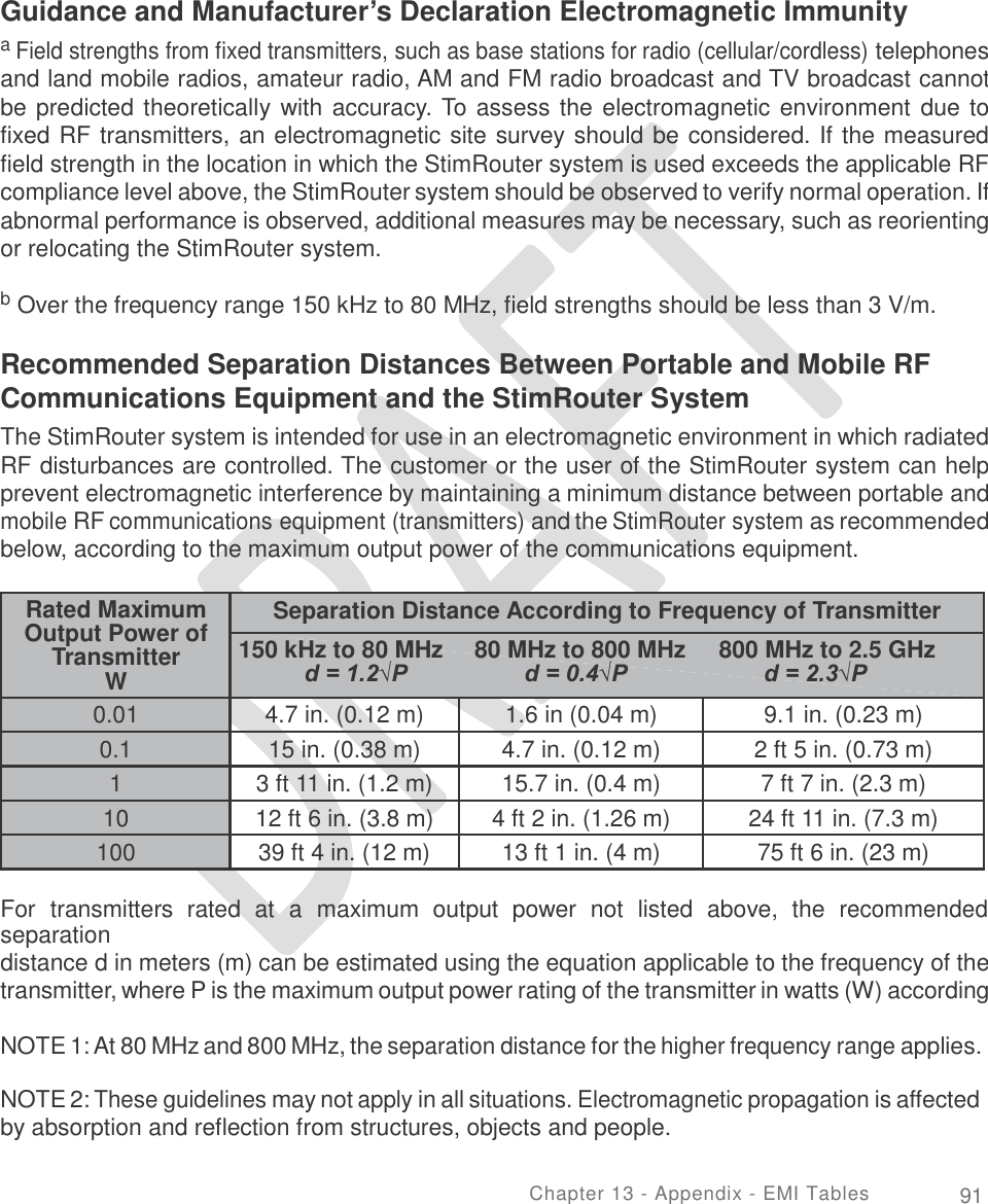   Guidance and Manufacturer’s Declaration Electromagnetic Immunity a Field strengths from fixed transmitters, such as base stations for radio (cellular/cordless) telephones and land mobile radios, amateur radio, AM and FM radio broadcast and TV broadcast cannot be predicted theoretically with accuracy. To assess the electromagnetic environment due to fixed RF transmitters, an electromagnetic site survey should be considered. If the measured field strength in the location in which the StimRouter system is used exceeds the applicable RF compliance level above, the StimRouter system should be observed to verify normal operation. If abnormal performance is observed, additional measures may be necessary, such as reorienting or relocating the StimRouter system. b Over the frequency range 150 kHz to 80 MHz, field strengths should be less than 3 V/m. Recommended Separation Distances Between Portable and Mobile RF Communications Equipment and the StimRouter System The StimRouter system is intended for use in an electromagnetic environment in which radiated RF disturbances are controlled. The customer or the user of the StimRouter system can help prevent electromagnetic interference by maintaining a minimum distance between portable and mobile RF communications equipment (transmitters) and the StimRouter system as recommended below, according to the maximum output power of the communications equipment. d = 1.2√P d = 0.4√P d = 2.3√P For  transmitters  rated  at  a  maximum  output  power  not  listed  above,  the recommended separation distance d in meters (m) can be estimated using the equation applicable to the frequency of the transmitter, where P is the maximum output power rating of the transmitter in watts (W) according to the transmitter manufacturer. NOTE 1: At 80 MHz and 800 MHz, the separation distance for the higher frequency range applies. NOTE 2: These guidelines may not apply in all situations. Electromagnetic propagation is affected by absorption and reflection from structures, objects and people. Chapter 13 - Appendix - EMI Tables 91 Rated Maximum Output Power of Transmitter W Separation Distance According to Frequency of Transmitter 150 kHz to 80 MHz  80 MHz to 800 MHz  800 MHz to 2.5 GHz  0.01 4.7 in. (0.12 m) 1.6 in (0.04 m) 9.1 in. (0.23 m) 0.1 15 in. (0.38 m) 4.7 in. (0.12 m) 2 ft 5 in. (0.73 m) 1 3 ft 11 in. (1.2 m) 15.7 in. (0.4 m) 7 ft 7 in. (2.3 m) 10 12 ft 6 in. (3.8 m) 4 ft 2 in. (1.26 m) 24 ft 11 in. (7.3 m) 100 39 ft 4 in. (12 m) 13 ft 1 in. (4 m) 75 ft 6 in. (23 m) 