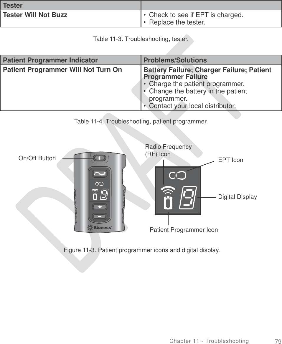     Table 11-3. Troubleshooting, tester. Table 11-4. Troubleshooting, patient programmer. Radio Frequency (RF) Icon On/Off Button EPT Icon Digital Display Patient Programmer Icon Figure 11-3. Patient programmer icons and digital display. Chapter 11 - Troubleshooting 79          Patient Programmer Indicator Problems/Solutions Patient Programmer Will Not Turn On  Battery Failure; Charger Failure; Patient Programmer Failure •  Charge the patient programmer. •  Change the battery in the patient programmer. •  Contact your local distributor. Tester  Tester Will Not Buzz  •  Check to see if EPT is charged. •  Replace the tester. 