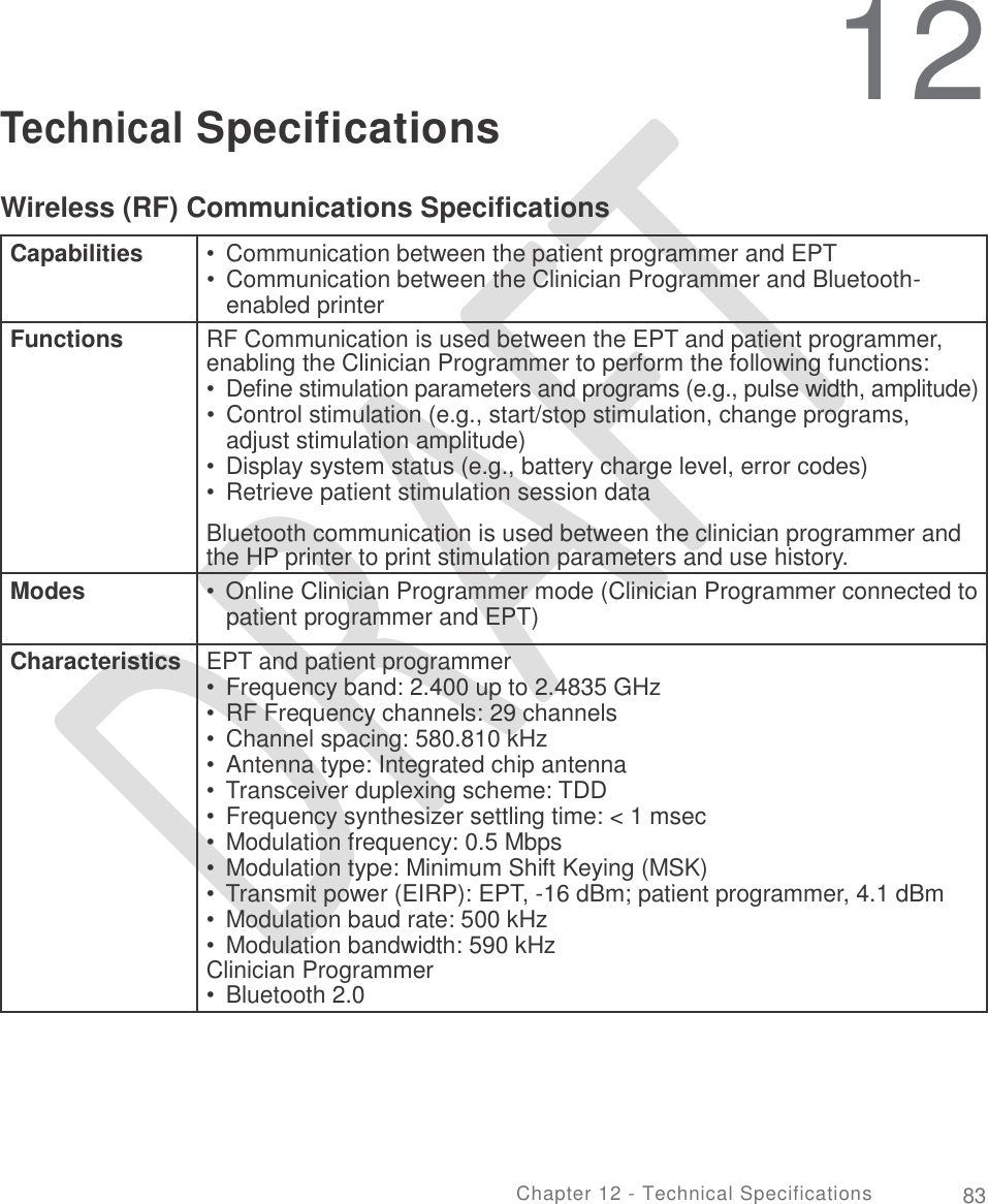   12 Technical Specifications   Wireless (RF) Communications Specifications Chapter 12 - Technical Specifications 83 Capabilities  •  Communication between the patient programmer and EPT •  Communication between the Clinician Programmer and Bluetooth- enabled printer Functions  RF Communication is used between the EPT and patient programmer, enabling the Clinician Programmer to perform the following functions: • Define stimulation parameters and programs (e.g., pulse width, amplitude) •  Control stimulation (e.g., start/stop stimulation, change programs, adjust stimulation amplitude) •  Display system status (e.g., battery charge level, error codes) •  Retrieve patient stimulation session data  Bluetooth communication is used between the clinician programmer and the HP printer to print stimulation parameters and use history. Modes  •  Online Clinician Programmer mode (Clinician Programmer connected to patient programmer and EPT) Characteristics  EPT and patient programmer •  Frequency band: 2.400 up to 2.4835 GHz •  RF Frequency channels: 29 channels •  Channel spacing: 580.810 kHz •  Antenna type: Integrated chip antenna •  Transceiver duplexing scheme: TDD •  Frequency synthesizer settling time: &lt; 1 msec •  Modulation frequency: 0.5 Mbps •  Modulation type: Minimum Shift Keying (MSK) •  Transmit power (EIRP): EPT, -16 dBm; patient programmer, 4.1 dBm •  Modulation baud rate: 500 kHz •  Modulation bandwidth: 590 kHz Clinician Programmer •  Bluetooth 2.0 