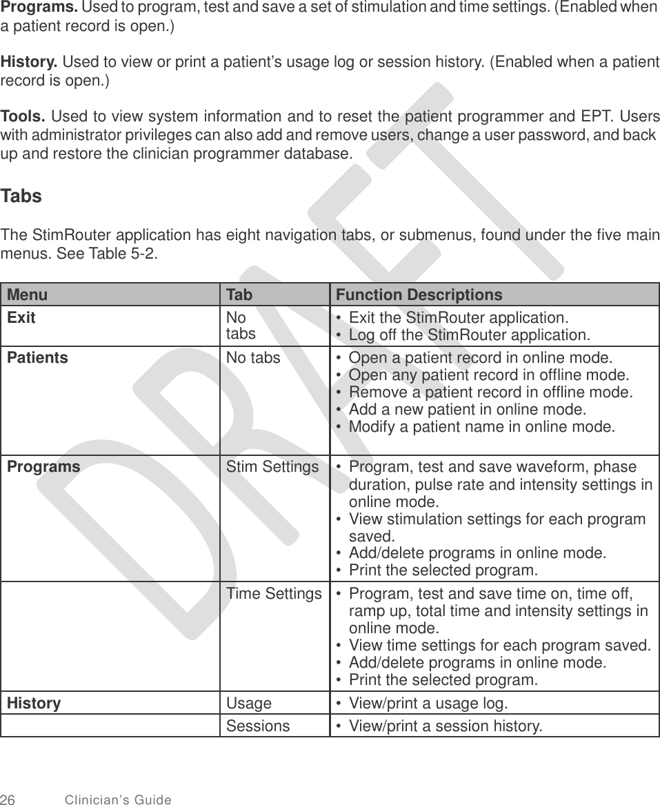   Programs. Used to program, test and save a set of stimulation and time settings. (Enabled when a patient record is open.) History. Used to view or print a patient’s usage log or session history. (Enabled when a patient record is open.) Tools. Used to view system information and to reset the patient programmer and EPT. Users with administrator privileges can also add and remove users, change a user password, and back up and restore the clinician programmer database. Tabs The StimRouter application has eight navigation tabs, or submenus, found under the five main menus. See Table 5-2. 26 Clinician’s Guide Menu Tab Function Descriptions Exit  No tabs •  Exit the StimRouter application. •  Log off the StimRouter application. Patients  No tabs  •  Open a patient record in online mode. •  Open any patient record in offline mode. •  Remove a patient record in offline mode. •  Add a new patient in online mode. •  Modify a patient name in online mode.  Programs  Stim Settings  •  Program, test and save waveform, phase duration, pulse rate and intensity settings in online mode. •  View stimulation settings for each program saved. •  Add/delete programs in online mode. •  Print the selected program.  Time Settings  •  Program, test and save time on, time off, ramp up, total time and intensity settings in online mode. •  View time settings for each program saved. •  Add/delete programs in online mode. •  Print the selected program. History Usage •  View/print a usage log.  Sessions •  View/print a session history. 