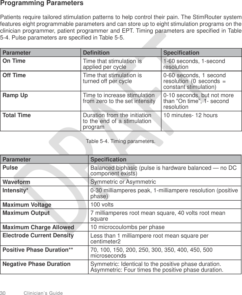   Programming Parameters Patients require tailored stimulation patterns to help control their pain. The StimRouter system features eight programmable parameters and can store up to eight stimulation programs on the clinician programmer, patient programmer and EPT. Timing parameters are specified in Table 5-4. Pulse parameters are specified in Table 5-5. Table 5-4. Timing parameters. 30 Clinician’s Guide Parameter Specification Pulse  Balanced biphasic (pulse is hardware balanced — no DC component exists) Waveform Symmetric or Asymmetric Intensity*  0-30 milliamperes peak, 1-milliampere resolution (positive phase) Maximum Voltage 100 volts Maximum Output  7 milliamperes root mean square, 40 volts root mean square Maximum Charge Allowed 10 microcoulombs per phase Electrode Current Density  Less than 1 milliampere root mean square per centimeter2 Positive Phase Duration**  70, 100, 150, 200, 250, 300, 350, 400, 450, 500 microseconds Negative Phase Duration  Symmetric: Identical to the positive phase duration. Asymmetric: Four times the positive phase duration. Parameter Definition Specification On Time  Time that stimulation is applied per cycle 1-60 seconds, 1-second resolution Off Time  Time that stimulation is turned off per cycle  0-60 seconds, 1 second resolution (0 seconds = constant stimulation) Ramp Up  Time to increase stimulation from zero to the set intensity  0-10 seconds, but not more than “On time”, 1- second resolution Total Time  Duration from the initiation to the end of a stimulation program 10 minutes- 12 hours  