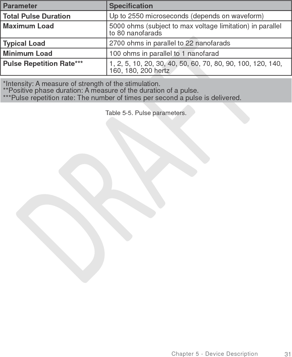   32 Clinician’s Guide 