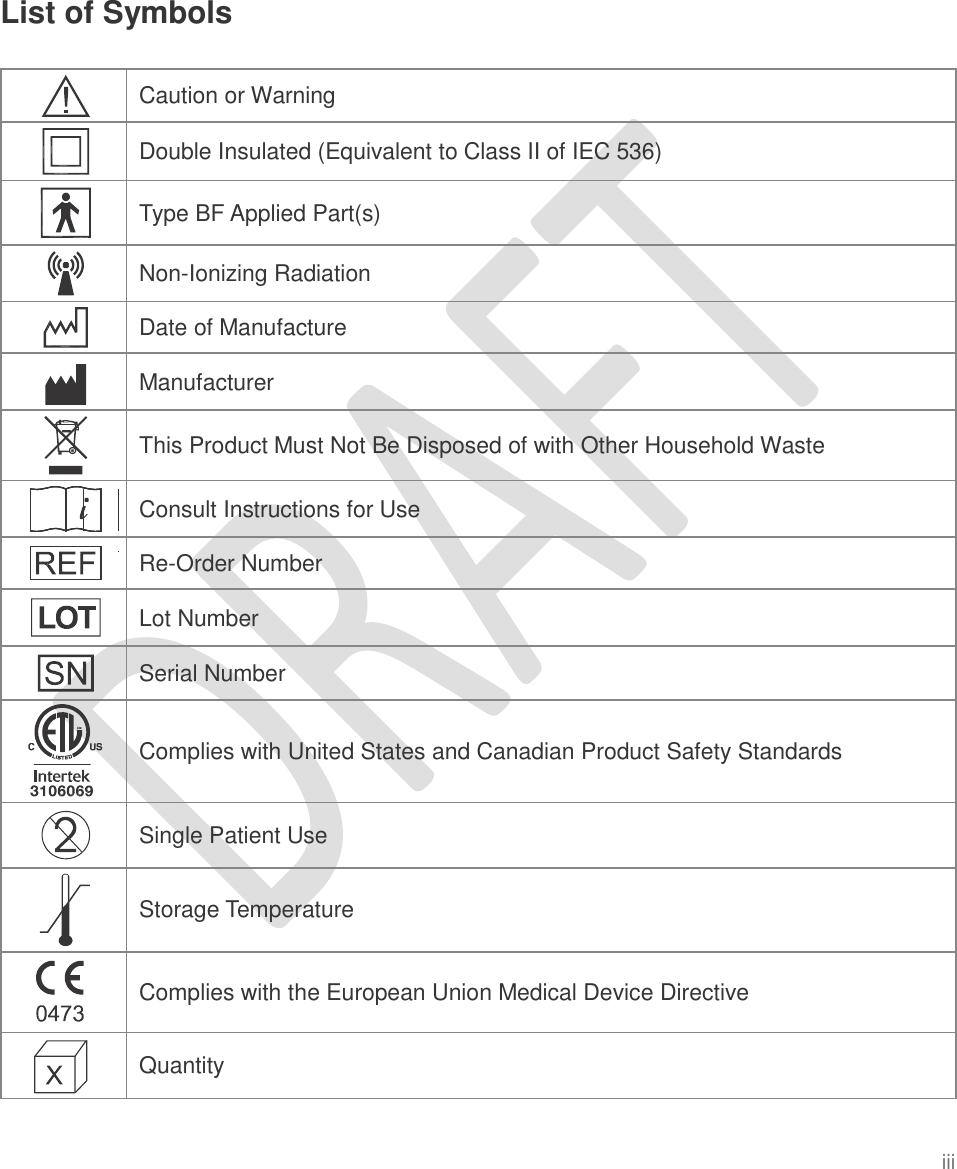   List of Symbols iii   Caution or Warning   Double Insulated (Equivalent to Class II of IEC 536)   Type BF Applied Part(s)   Non-Ionizing Radiation   Date of Manufacture   Manufacturer   This Product Must Not Be Disposed of with Other Household Waste    Consult Instructions for Use   Re-Order Number   Lot Number   Serial Number    Complies with United States and Canadian Product Safety Standards    Single Patient Use   Storage Temperature    Complies with the European Union Medical Device Directive    Quantity   