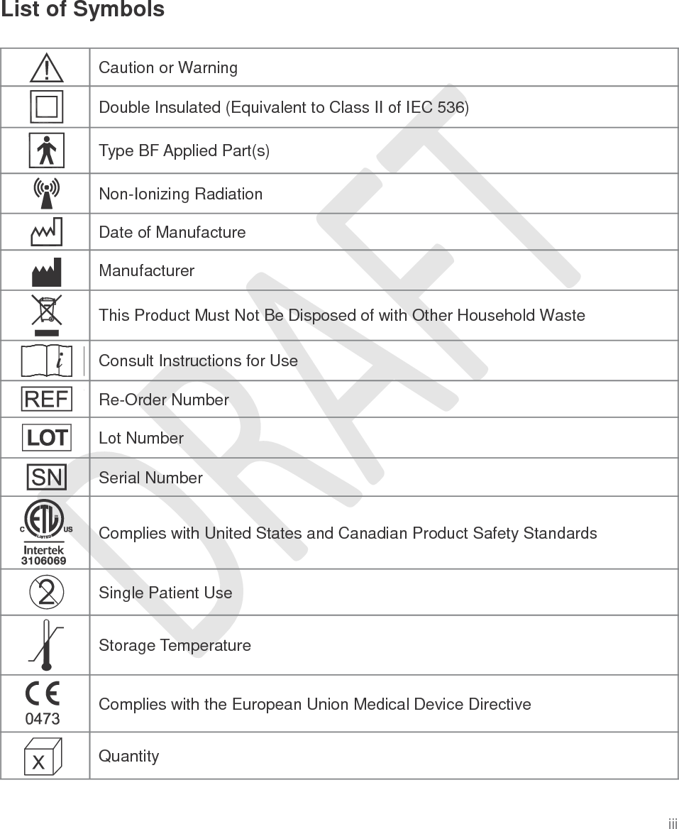   iv Clinician’s Guide 