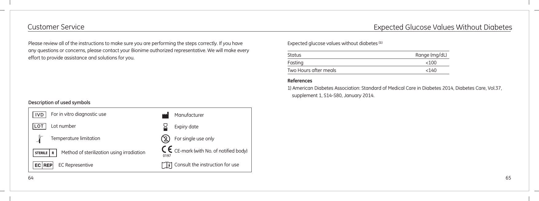 64 65Expected glucose values without diabetes ⁽¹⁾Customer ServiceReferences1) American Diabetes Association: Standard of Medical Care in Diabetes 2014, Diabetes Care, Vol.37, supplement 1, S14-S80, January 2014.     StatusFastingTwo Hours after mealsRange (mg/dL)&lt;100&lt;140Expected Glucose Values Without DiabetesFor in vitro diagnostic useTemperature limitationManufacturerLO TIV DLot number Expiry dateFor single use onlyMethod of sterilization using irradiationDescription of used symbolsEC RepresentiveCE-mark (with No. of notified body)Consult the instruction for usePlease review all of the instructions to make sure you are performing the steps correctly. If you have any questions or concerns, please contact your Bionime authorized representative. We will make every effort to provide assistance and solutions for you.