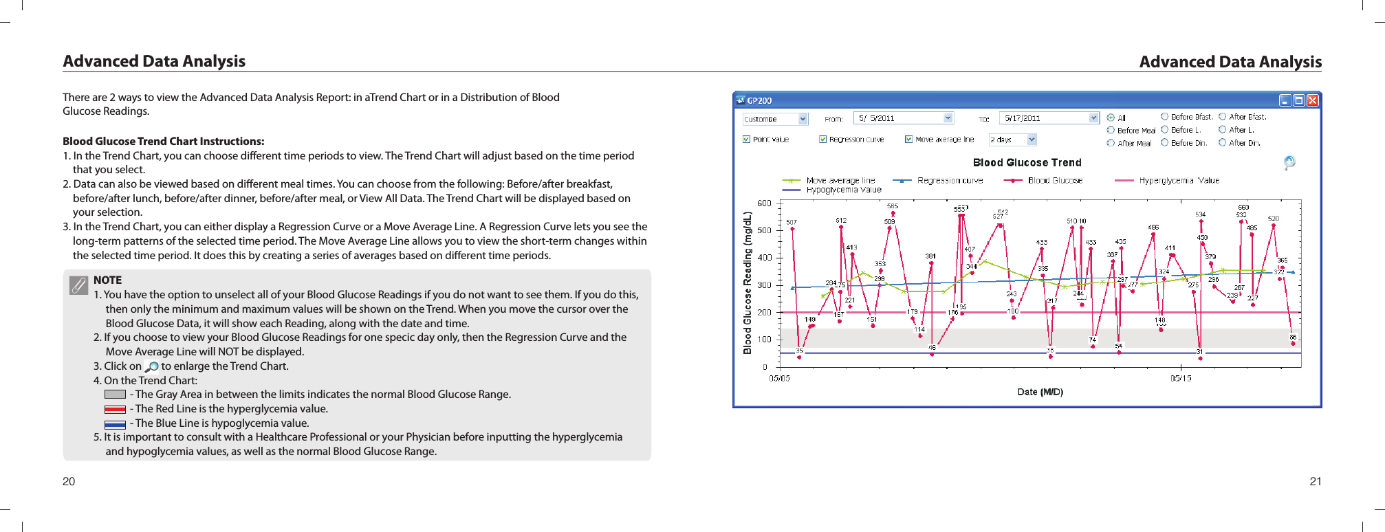 2120  NOTEYou have the option to unselect all of your Blood Glucose Readings if you do not want to see them. If you do this, then only the minimum and maximum values will be shown on the Trend. When you move the cursor over the Blood Glucose Data, it will show each Reading, along with the date and time.2. If you choose to view your Blood Glucose Readings for one specic day only, then the Regression Curve and the Move Average Line will NOT be displayed.3. Click on        to enlarge the Trend Chart.4. On the Trend Chart:               - The Gray Area in between the limits indicates the normal Blood Glucose Range.               - The Red Line is the hyperglycemia value.               - The Blue Line is hypoglycemia value.5. It is important to consult with a Healthcare Professional or your Physician before inputting the hyperglycemia and hypoglycemia values, as well as the normal Blood Glucose Range.1. Advanced Data AnalysisThere are 2 ways to view the Advanced Data Analysis Report: in aTrend Chart or in a Distribution of BloodGlucose Readings.Blood Glucose Trend Chart Instructions:1. In the Trend Chart, you can choose different time periods to view. The Trend Chart will adjust based on the time period that you select.2. Data can also be viewed based on different meal times. You can choose from the following: Before/after breakfast, before/after lunch, before/after dinner, before/after meal, or View All Data. The Trend Chart will be displayed based on your selection.3. In the Trend Chart, you can either display a Regression Curve or a Move Average Line. A Regression Curve lets you see the long-term patterns of the selected time period. The Move Average Line allows you to view the short-term changes within the selected time period. It does this by creating a series of averages based on different time periods.Advanced Data Analysis