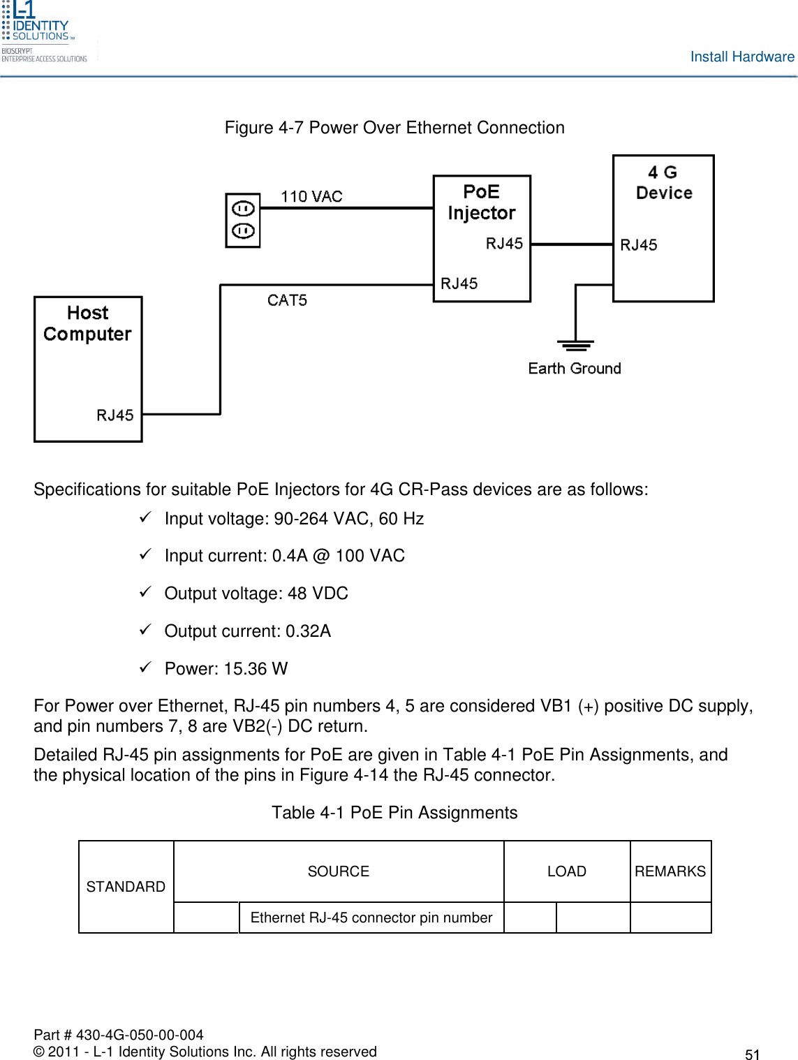 Part # 430-4G-050-00-004© 2011 - L-1 Identity Solutions Inc. All rights reservedInstall HardwareFigure 4-7 Power Over Ethernet ConnectionSpecifications for suitable PoE Injectors for 4G CR-Pass devices are as follows:Input voltage: 90-264 VAC, 60 HzInput current: 0.4A @ 100 VACOutput voltage: 48 VDCOutput current: 0.32APower: 15.36 WFor Power over Ethernet, RJ-45 pin numbers 4, 5 are considered VB1 (+) positive DC supply,and pin numbers 7, 8 are VB2(-) DC return.Detailed RJ-45 pin assignments for PoE are given in Table 4-1 PoE Pin Assignments, andthe physical location of the pins in Figure 4-14 the RJ-45 connector.Table 4-1 PoE Pin AssignmentsSTANDARD SOURCE LOAD REMARKSEthernet RJ-45 connector pin number