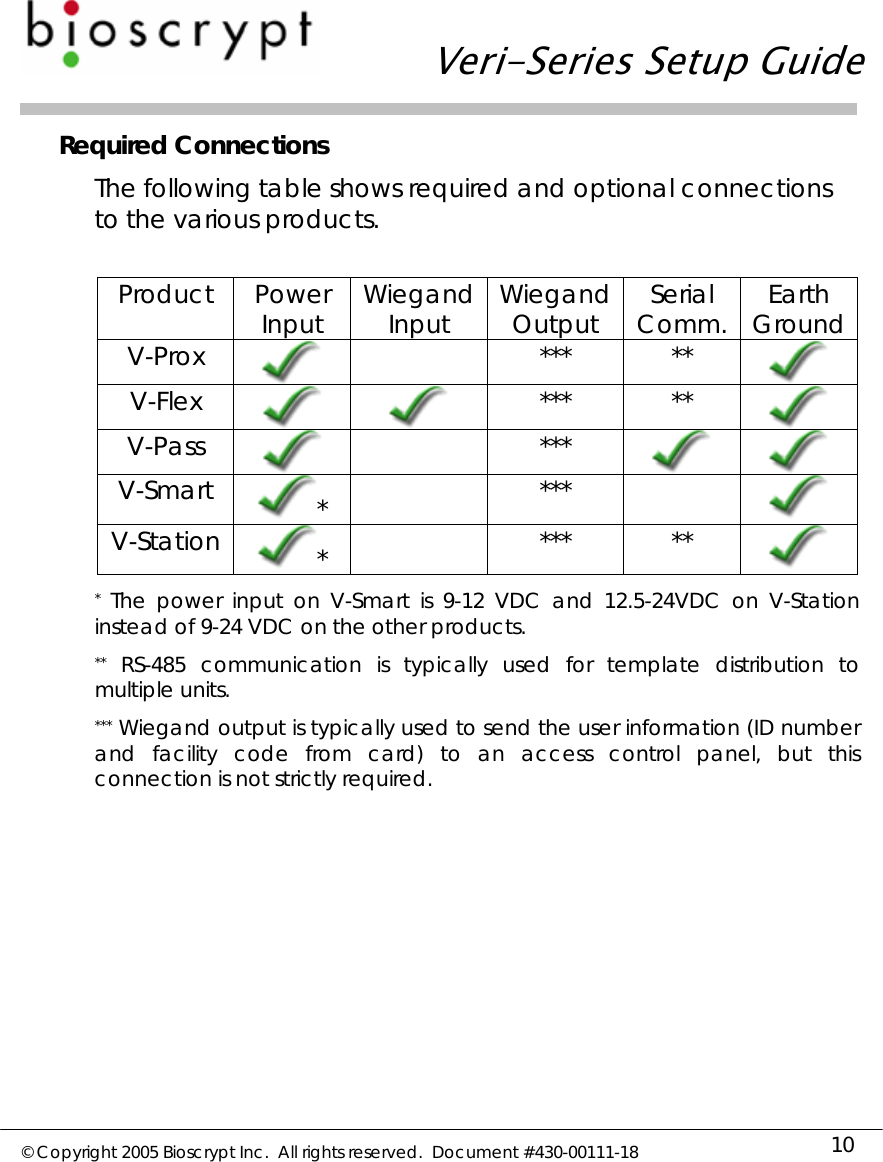   Veri-Series Setup Guide  © Copyright 2005 Bioscrypt Inc.  All rights reserved.  Document #430-00111-18 10 Required Connections The following table shows required and optional connections to the various products.  Product Power Input  Wiegand Input  Wiegand Output  Serial Comm.  Earth Ground V-Prox    *** **   V-Flex      *** **   V-Pass    ***     V-Smart  *   ***    V-Station  *   *** **   * The power input on V-Smart is 9-12 VDC and 12.5-24VDC on V-Station instead of 9-24 VDC on the other products. ** RS-485 communication is typically used for template distribution to multiple units. *** Wiegand output is typically used to send the user information (ID number and facility code from card) to an access control panel, but this connection is not strictly required. 