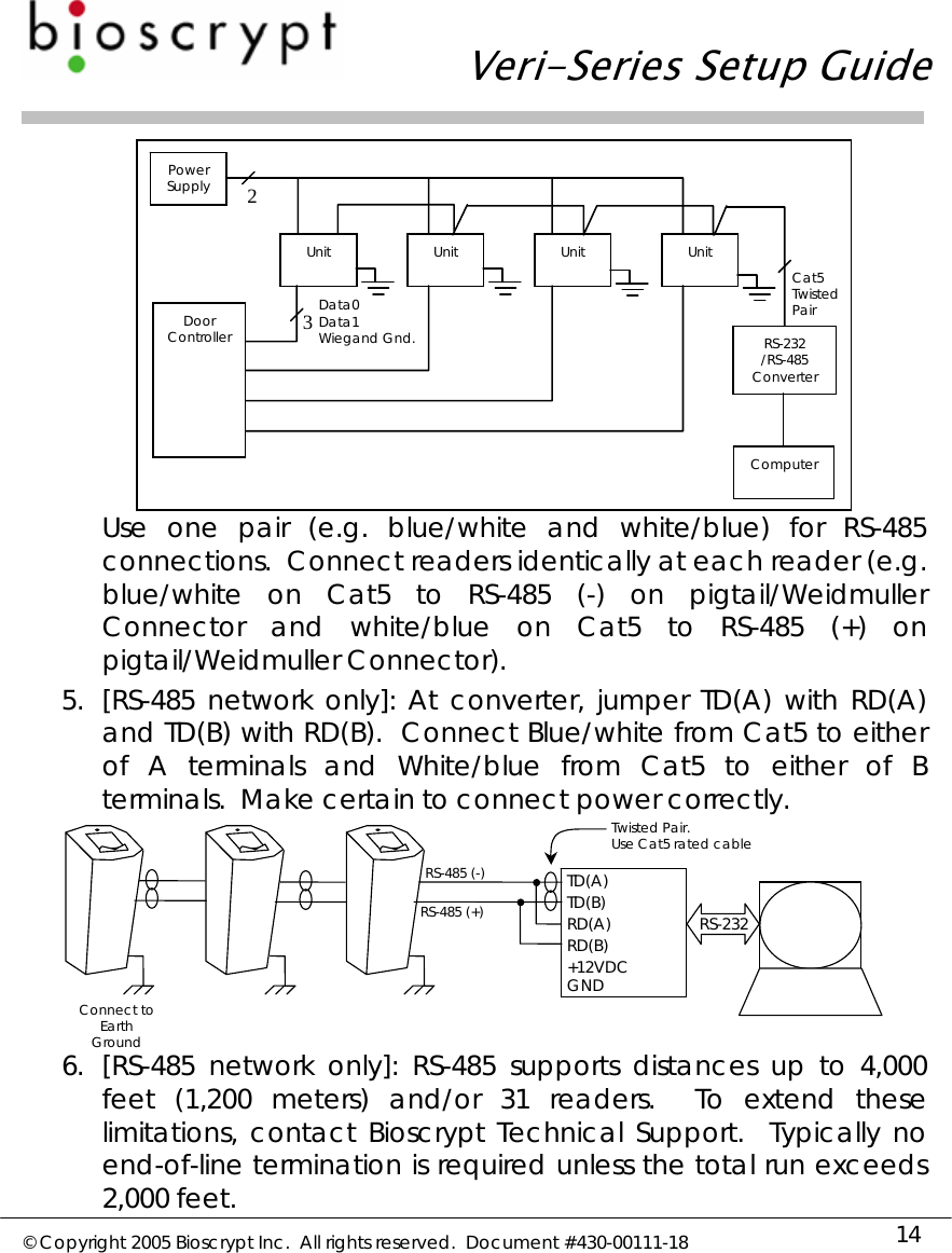   Veri-Series Setup Guide  © Copyright 2005 Bioscrypt Inc.  All rights reserved.  Document #430-00111-18 14  Use one pair (e.g. blue/white and white/blue) for RS-485 connections.  Connect readers identically at each reader (e.g. blue/white on Cat5 to RS-485 (-) on pigtail/Weidmuller Connector and white/blue on Cat5 to RS-485 (+) on pigtail/Weidmuller Connector). 5. [RS-485 network only]: At converter, jumper TD(A) with RD(A) and TD(B) with RD(B).  Connect Blue/white from Cat5 to either of A terminals and White/blue from Cat5 to either of B terminals.  Make certain to connect power correctly.  6. [RS-485 network only]: RS-485 supports distances up to 4,000 feet (1,200 meters) and/or 31 readers.  To extend these limitations, contact Bioscrypt Technical Support.  Typically no end-of-line termination is required unless the total run exceeds 2,000 feet. RS-232TD(A)TD(B)RD(A)RD(B)+12VDCGNDRS-485 (-) RS-485 (+) Connect to Earth Ground Twisted Pair.   Use Cat5 rated cable  Power Supply Unit  Unit  Unit  Unit 3 Data0 Data1 Wiegand Gnd. 2 RS-232 /RS-485 Converter Cat5 Twisted Pair Computer Door Controller 