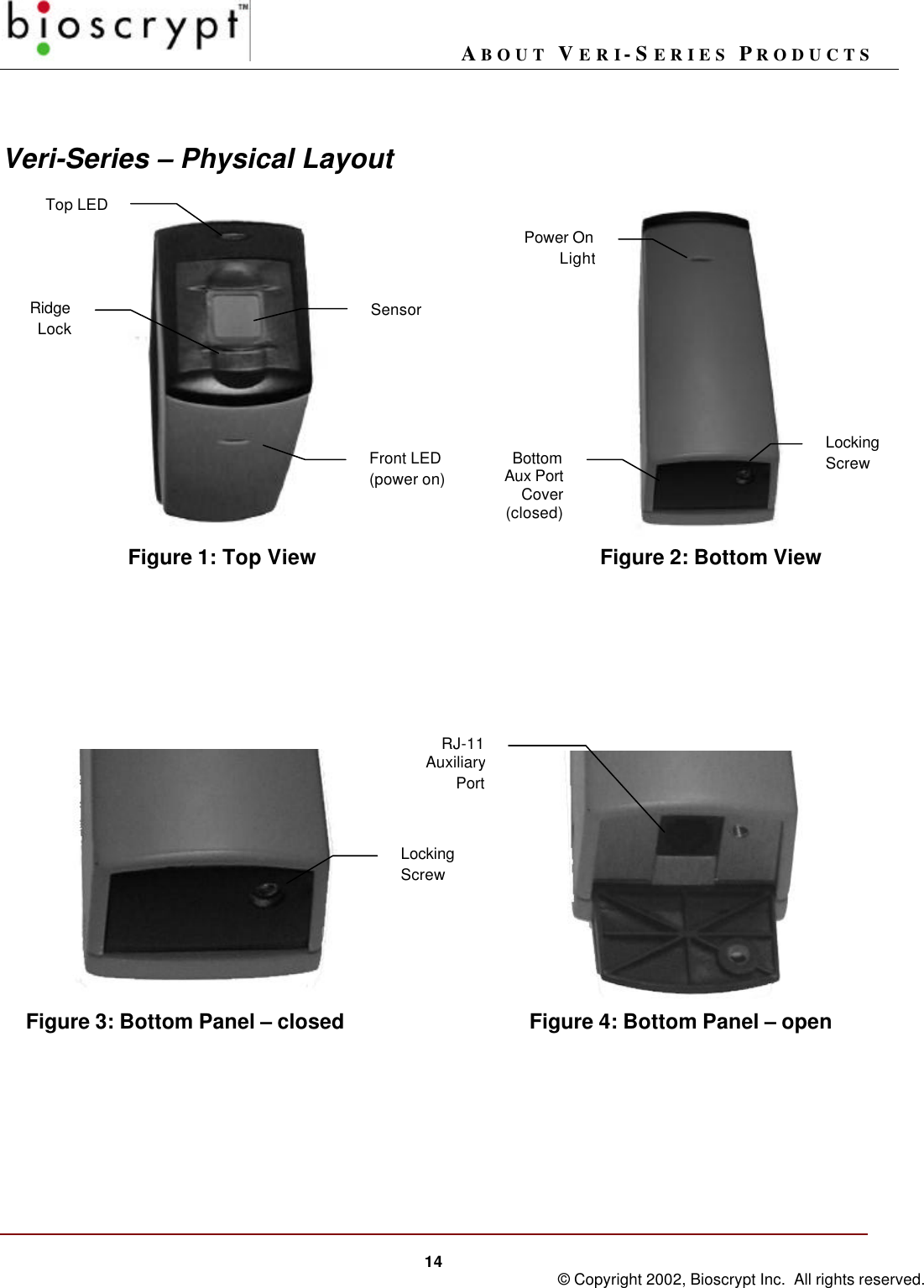 ABOUT VERI-SERIES PRODUCTS14 © Copyright 2002, Bioscrypt Inc.  All rights reserved.Veri-Series – Physical LayoutFigure 1: Top View  Figure 2: Bottom ViewFigure 3: Bottom Panel – closed Figure 4: Bottom Panel – openTop LEDFront LED(power on)SensorRidgeLockPower OnLightBottomAux PortCover(closed)LockingScrewLockingScrewRJ-11AuxiliaryPort