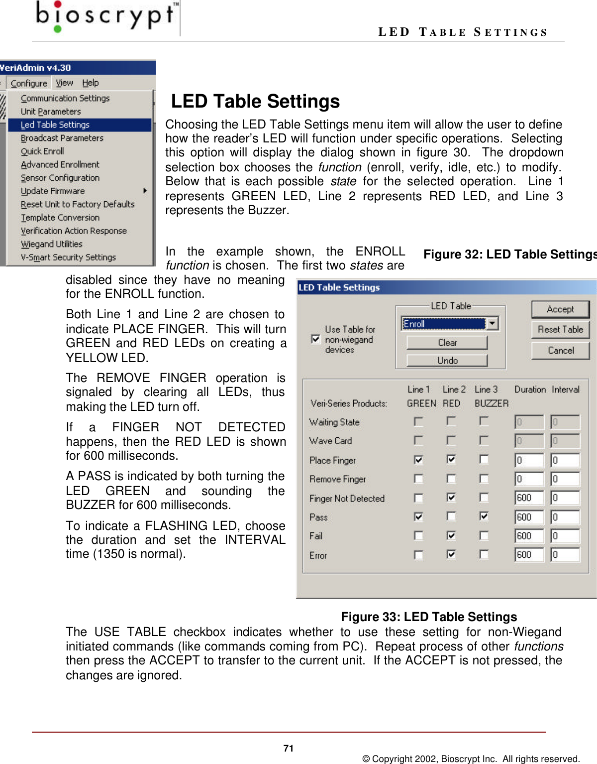 LED TABLE SETTINGS71 © Copyright 2002, Bioscrypt Inc.  All rights reserved.Figure 32: LED Table Settings LED Table SettingsChoosing the LED Table Settings menu item will allow the user to definehow the reader’s LED will function under specific operations.  Selectingthis option will display the dialog shown in figure 30.  The dropdownselection box chooses the function (enroll, verify, idle, etc.) to modify.Below that is each possible state for the selected operation.  Line 1represents GREEN LED, Line 2 represents RED LED, and Line 3represents the Buzzer.In the example shown, the ENROLLfunction is chosen.  The first two states aredisabled since they have no meaningfor the ENROLL function.Both Line 1 and Line 2 are chosen toindicate PLACE FINGER.  This will turnGREEN and RED LEDs on creating aYELLOW LED.The REMOVE FINGER operation issignaled by clearing all LEDs, thusmaking the LED turn off.If a FINGER NOT DETECTEDhappens, then the RED LED is shownfor 600 milliseconds.A PASS is indicated by both turning theLED GREEN and sounding theBUZZER for 600 milliseconds.To indicate a FLASHING LED, choosethe duration and set the INTERVALtime (1350 is normal).Figure 33: LED Table SettingsThe USE TABLE checkbox indicates whether to use these setting for non-Wiegandinitiated commands (like commands coming from PC).  Repeat process of other functionsthen press the ACCEPT to transfer to the current unit.  If the ACCEPT is not pressed, thechanges are ignored.