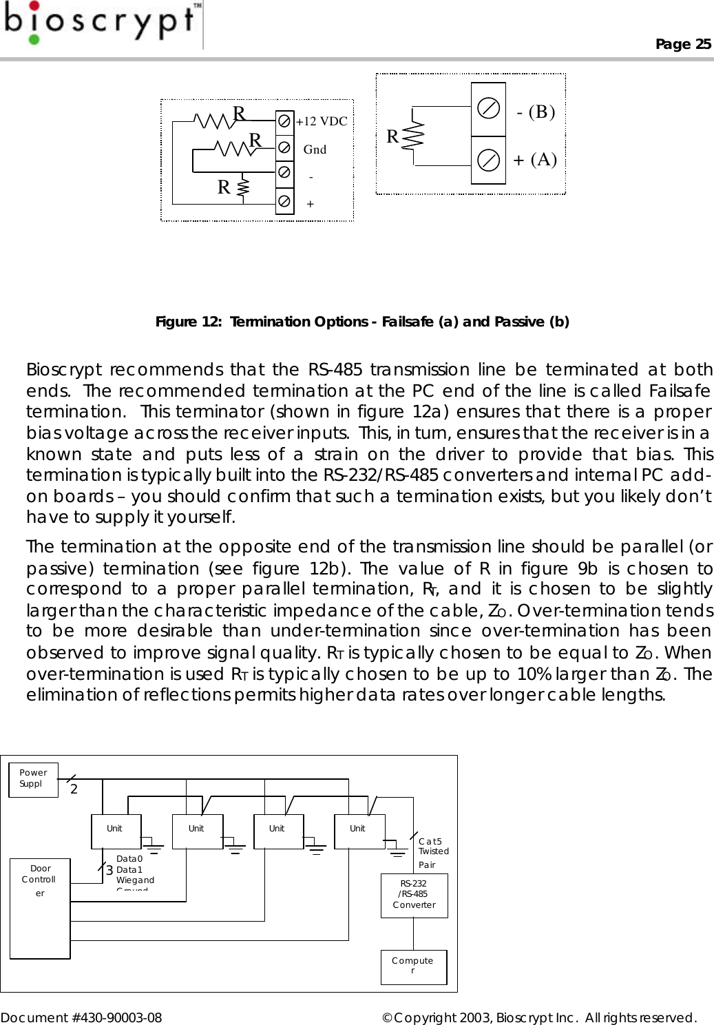 Page 25Document #430-90003-08 © Copyright 2003, Bioscrypt Inc.  All rights reserved.Figure 12:  Termination Options - Failsafe (a) and Passive (b)Bioscrypt recommends that the RS-485 transmission line be terminated at bothends.  The recommended termination at the PC end of the line is called Failsafetermination.  This terminator (shown in figure 12a) ensures that there is a properbias voltage across the receiver inputs.  This, in turn, ensures that the receiver is in aknown state and puts less of a strain on the driver to provide that bias. Thistermination is typically built into the RS-232/RS-485 converters and internal PC add-on boards – you should confirm that such a termination exists, but you likely don’thave to supply it yourself.The termination at the opposite end of the transmission line should be parallel (orpassive) termination (see figure 12b). The value of R in figure 9b is chosen tocorrespond to a proper parallel termination, RT, and it is chosen to be slightlylarger than the characteristic impedance of the cable, ZO. Over-termination tendsto be more desirable than under-termination since over-termination has beenobserved to improve signal quality. RT is typically chosen to be equal to ZO. Whenover-termination is used RT is typically chosen to be up to 10% larger than ZO. Theelimination of reflections permits higher data rates over longer cable lengths.PowerSupplyUnit Unit Unit Unit3Data0Data1WiegandGround2RS-232/RS-485ConverterCat5TwistedPairComputerDoorControllerR RR +12 VDC Gnd    -    +  R - (B) + (A) 