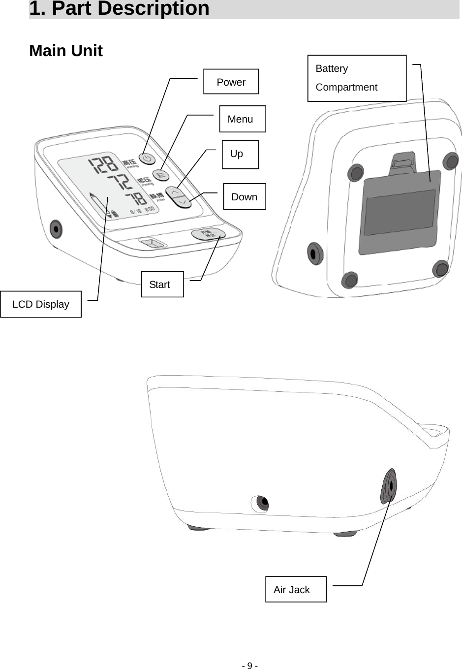 ‐9‐1. Part Description                           Main Unit                    Power Menu Up  DownLCD Display Battery Compartment Air Jack Start 
