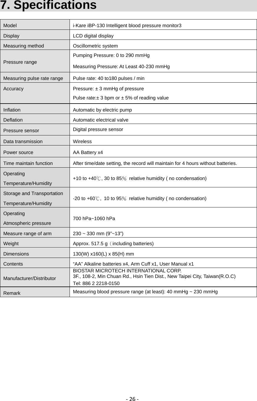 ‐26‐7. Specifications                                Model  i-Kare iBP-130 Intelligent blood pressure monitor3 Display  LCD digital display Measuring method  Oscillometric system Pressure range Pumping Pressure: 0 to 290 mmHg Measuring Pressure: At Least 40-230 mmHgMeasuring pulse rate range  Pulse rate: 40 to180 pulses / min Accuracy  Pressure: &plusmn; 3 mmHg of pressure  Pulse rate:&plusmn; 3 bpm or &plusmn; 5% of reading value Inflation  Automatic by electric pump Deflation  Automatic electrical valve Pressure sensor  Digital pressure sensor Data transmission  Wireless Power source  AA Battery x4   Time maintain function  After time/date setting, the record will maintain for 4 hours without batteries.   Operating Temperature/Humidity  +10 to +40℃, 30 to 85％  relative humidity ( no condensation) Storage and Transportation Temperature/Humidity  -20 to +60℃, 10 to 95％  relative humidity ( no condensation) Operating Atmospheric pressure  700 hPa~1060 hPa Measure range of arm  230 ~ 330 mm (9&rdquo;~13&rdquo;) Weight  Approx. 517.5 g（including batteries) Dimensions  130(W) x160(L) x 85(H) mm Contents  &ldquo;AA&rdquo; Alkaline batteries x4, Arm Cuff x1, User Manual x1 Manufacturer/Distributor BIOSTAR MICROTECH INTERNATIONAL CORP. 3F., 108-2, Min Chuan Rd., Hsin Tien Dist., New Taipei City, Taiwan(R.O.C) Tel: 886 2 2218-0150 Remark  Measuring blood pressure range (at least): 40 mmHg ~ 230 mmHg  