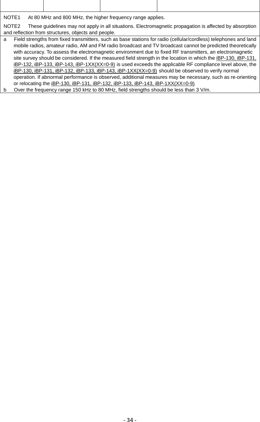 ‐34‐ NOTE1      At 80 MHz and 800 MHz, the higher frequency range applies. NOTE2      These guidelines may not apply in all situations. Electromagnetic propagation is affected by absorption and reflection from structures, objects and people. a      Field strengths from fixed transmitters, such as base stations for radio (cellular/cordless) telephones and land mobile radios, amateur radio, AM and FM radio broadcast and TV broadcast cannot be predicted theoretically with accuracy. To assess the electromagnetic environment due to fixed RF transmitters, an electromagnetic site survey should be considered. If the measured field strength in the location in which the iBP-130, iBP-131, iBP-132, iBP-133, iBP-143, iBP-1XX(XX=0-9) is used exceeds the applicable RF compliance level above, the iBP-130, iBP-131, iBP-132, iBP-133, iBP-143, iBP-1XX(XX=0-9) should be observed to verify normal operation. If abnormal performance is observed, additional measures may be necessary, such as re-orienting or relocating the iBP-130, iBP-131, iBP-132, iBP-133, iBP-143, iBP-1XX(XX=0-9). b      Over the frequency range 150 kHz to 80 MHz, field strengths should be less than 3 V/m.  