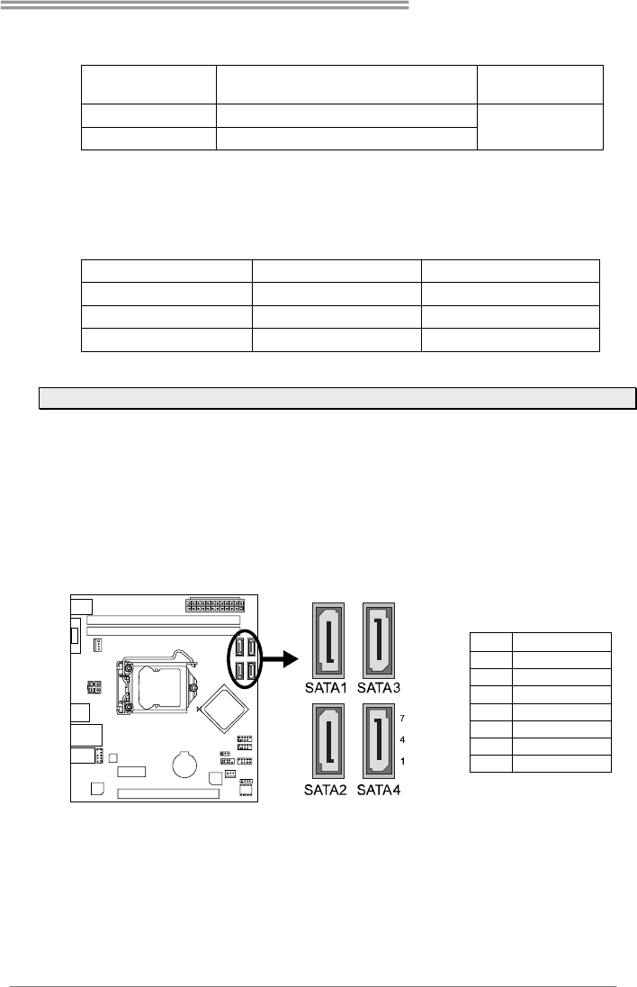 Biostar H61mgv3 Owners Manual Ih611 Mhs & Ih612 Mhs 130730