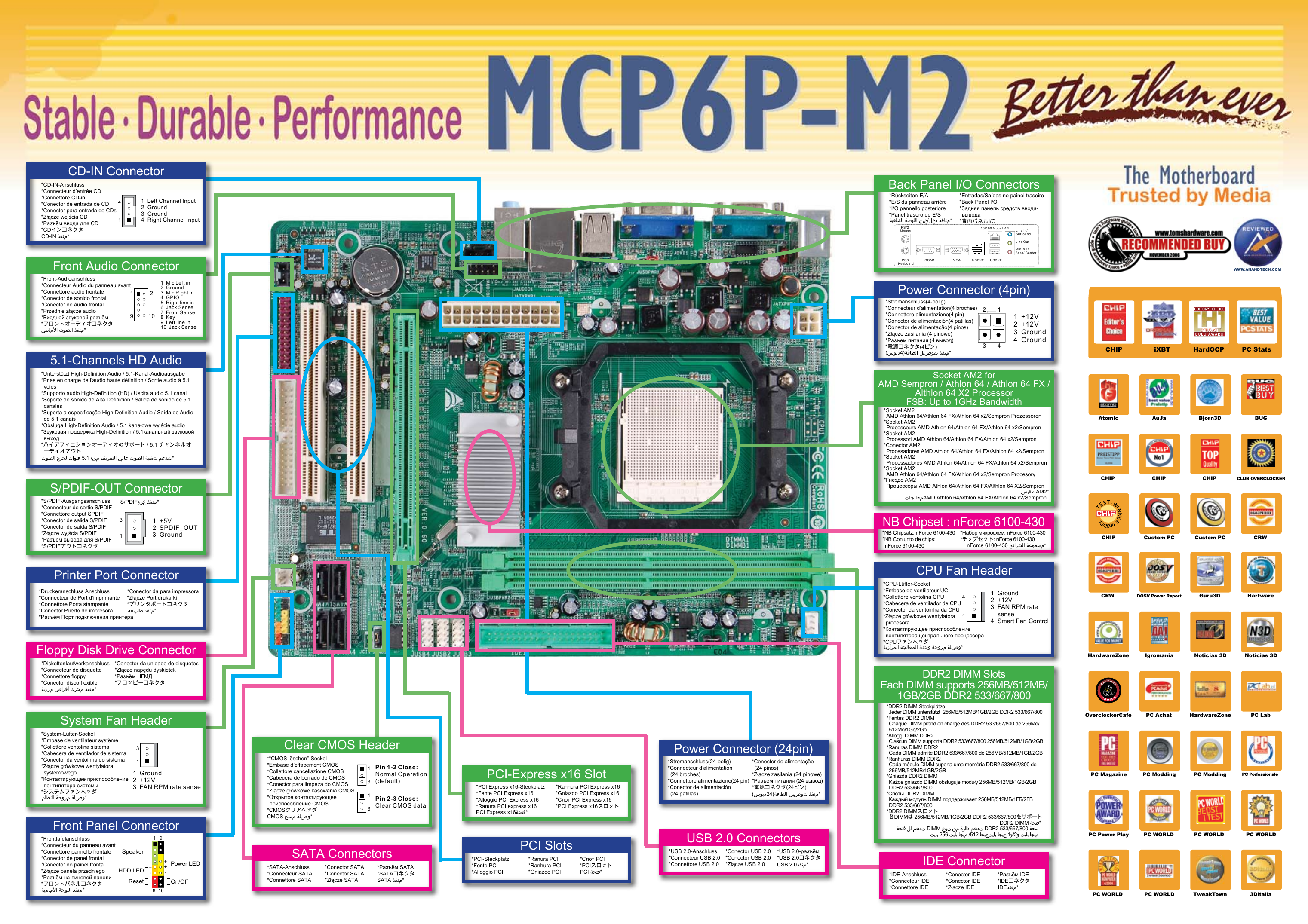 V 2.5 6.0. Biostar mcp6p-m2. Mcp6p m2+. MCP на материнской плате. Mcp6p m2+ инструкция.