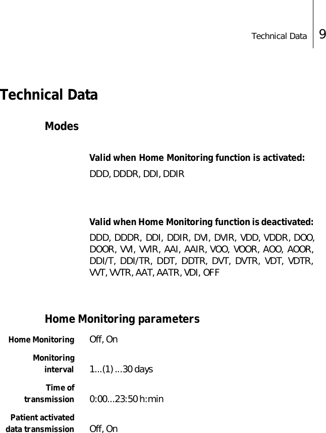 Technical Data 9Technical DataModesValid when Home Monitoring function is activated:DDD, DDDR, DDI, DDIRValid when Home Monitoring function is deactivated:DDD, DDDR, DDI, DDIR, DVI, DVIR, VDD, VDDR, DOO,DOOR, VVI, VVIR, AAI, AAIR, VOO, VOOR, AOO, AOOR,DDI/T, DDI/TR, DDT, DDTR, DVT, DVTR, VDT, VDTR,VVT, VVTR, AAT, AATR, VDI, OFFHome Monitoring parametersHome Monitoring Off, OnMonitoringinterval 1...(1) ...30 daysTime oftransmission 0:00...23:50 h:minPatient activateddata transmission Off, On
