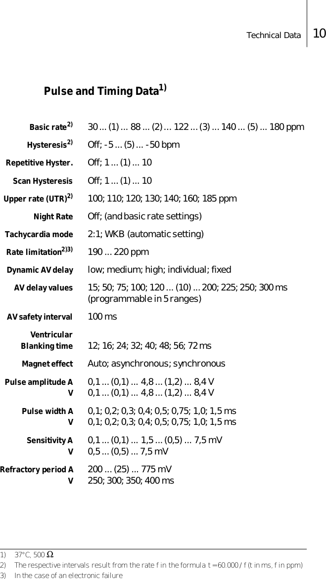 Technical Data 10Pulse and Timing Data1)Basic rate2) 30 ... (1) ... 88 ... (2) ... 122 ... (3) ... 140 ... (5) ... 180 ppmHysteresis2) Off; -5 ... (5) ... -50 bpmRepetitive Hyster. Off; 1 ... (1) ... 10Scan Hysteresis Off; 1 ... (1) ... 10Upper rate (UTR)2) 100; 110; 120; 130; 140; 160; 185 ppm  Night Rate Off; (and basic rate settings)   Tachycardia mode 2:1; WKB (automatic setting)Rate limitation2)3) 190 ... 220 ppmDynamic AV delay low; medium; high; individual; fixed AV delay values 15; 50; 75; 100; 120 ... (10) ... 200; 225; 250; 300 ms (programmable in 5 ranges)AV safety interval 100 msVentricularBlanking time 12; 16; 24; 32; 40; 48; 56; 72 msMagnet effect Auto; asynchronous; synchronousPulse amplitude AV0,1 ... (0,1) ... 4,8 ... (1,2) ... 8,4 V0,1 ... (0,1) ... 4,8 ... (1,2) ... 8,4 VPulse width AV0,1; 0,2; 0,3; 0,4; 0,5; 0,75; 1,0; 1,5 ms0,1; 0,2; 0,3; 0,4; 0,5; 0,75; 1,0; 1,5 msSensitivity AV0,1 ... (0,1) ... 1,5 ... (0,5) ... 7,5 mV0,5 ... (0,5) ... 7,5 mVRefractory period AV200 ... (25) ... 775 mV250; 300; 350; 400 ms1) 37&deg;C, 500 Ω2) The respective intervals result from the rate f in the formula  t = 60.000 / f (t in ms, f in ppm)3) In the case of an electronic failure
