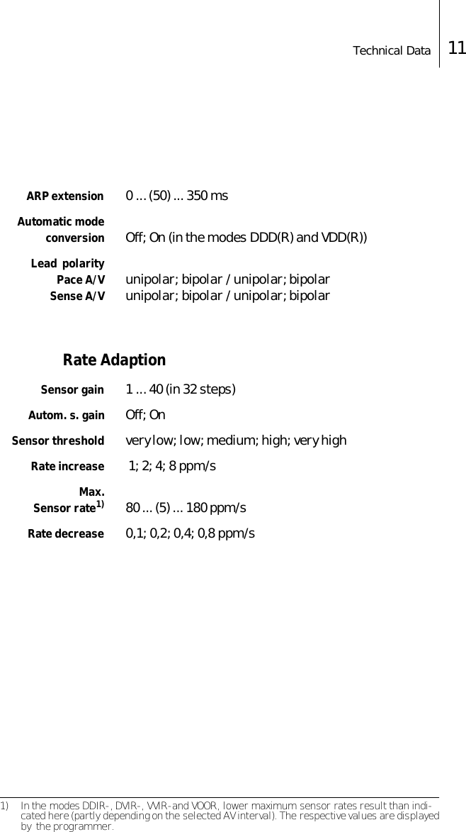Technical Data 11ARP extension 0 ... (50) ... 350 msAutomatic modeconversion Off; On (in the modes DDD(R) and VDD(R))Lead  polarityPace A/VSense A/V unipolar; bipolar / unipolar; bipolarunipolar; bipolar / unipolar; bipolarRate AdaptionSensor gain 1 ... 40 (in 32 steps)Autom. s. gain Off; OnSensor threshold very low; low; medium; high; very highRate increase  1; 2; 4; 8 ppm/sMax.Sensor rate1) 80 ... (5) ... 180 ppm/sRate decrease 0,1; 0,2; 0,4; 0,8 ppm/s1) In the modes DDIR-, DVIR-, VVIR-and VOOR, lower maximum sensor rates result than indi-cated here (partly depending on the selected AV interval). The respective values are displayed by  the programmer. 