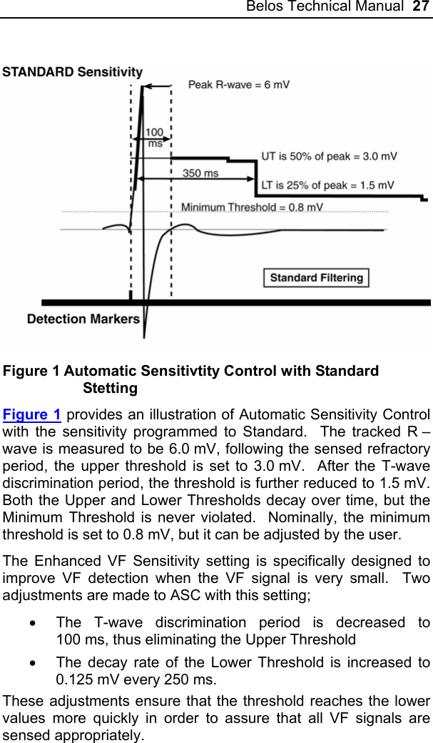 Belos Technical Manual  27   Figure 1 Automatic Sensitivtity Control with Standard Stetting Figure 1 provides an illustration of Automatic Sensitivity Control with the sensitivity programmed to Standard.  The tracked R –wave is measured to be 6.0 mV, following the sensed refractory period, the upper threshold is set to 3.0 mV.  After the T-wave discrimination period, the threshold is further reduced to 1.5 mV.  Both the Upper and Lower Thresholds decay over time, but the Minimum Threshold is never violated.  Nominally, the minimum threshold is set to 0.8 mV, but it can be adjusted by the user. The Enhanced VF Sensitivity setting is specifically designed to improve VF detection when the VF signal is very small.  Two adjustments are made to ASC with this setting; •  The T-wave discrimination period is decreased to 100 ms, thus eliminating the Upper Threshold •  The decay rate of the Lower Threshold is increased to 0.125 mV every 250 ms. These adjustments ensure that the threshold reaches the lower values more quickly in order to assure that all VF signals are sensed appropriately. 