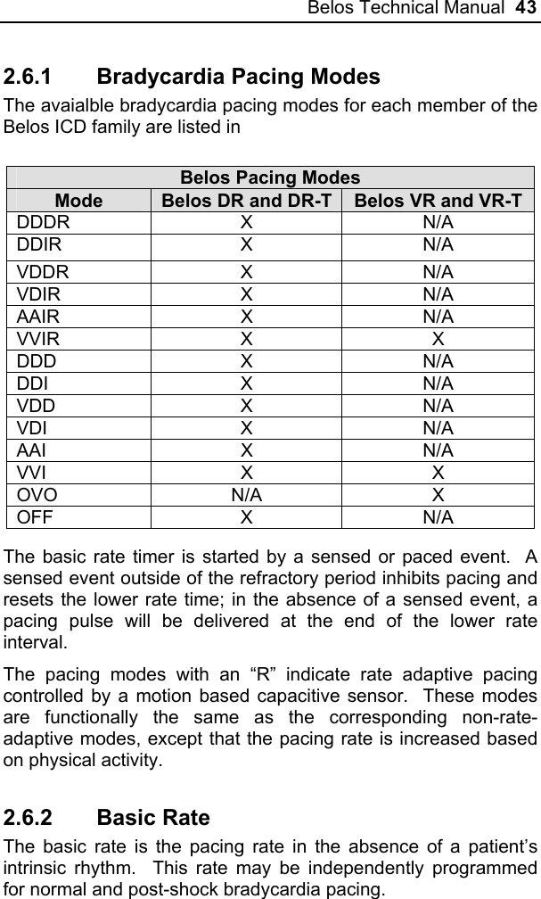Belos Technical Manual  43 2.6.1  Bradycardia Pacing Modes The avaialble bradycardia pacing modes for each member of the Belos ICD family are listed in  Belos Pacing Modes Mode  Belos DR and DR-T Belos VR and VR-T DDDR X N/A DDIR X N/A VDDR X N/A VDIR X N/A AAIR X N/A VVIR X X DDD X N/A DDI X N/A VDD X N/A VDI X N/A AAI X N/A VVI X X OVO N/A X OFF X N/A  The basic rate timer is started by a sensed or paced event.  A sensed event outside of the refractory period inhibits pacing and resets the lower rate time; in the absence of a sensed event, a pacing pulse will be delivered at the end of the lower rate interval. The pacing modes with an “R” indicate rate adaptive pacing controlled by a motion based capacitive sensor.  These modes are functionally the same as the corresponding non-rate-adaptive modes, except that the pacing rate is increased based on physical activity. 2.6.2 Basic Rate The basic rate is the pacing rate in the absence of a patient’s intrinsic rhythm.  This rate may be independently programmed for normal and post-shock bradycardia pacing. 