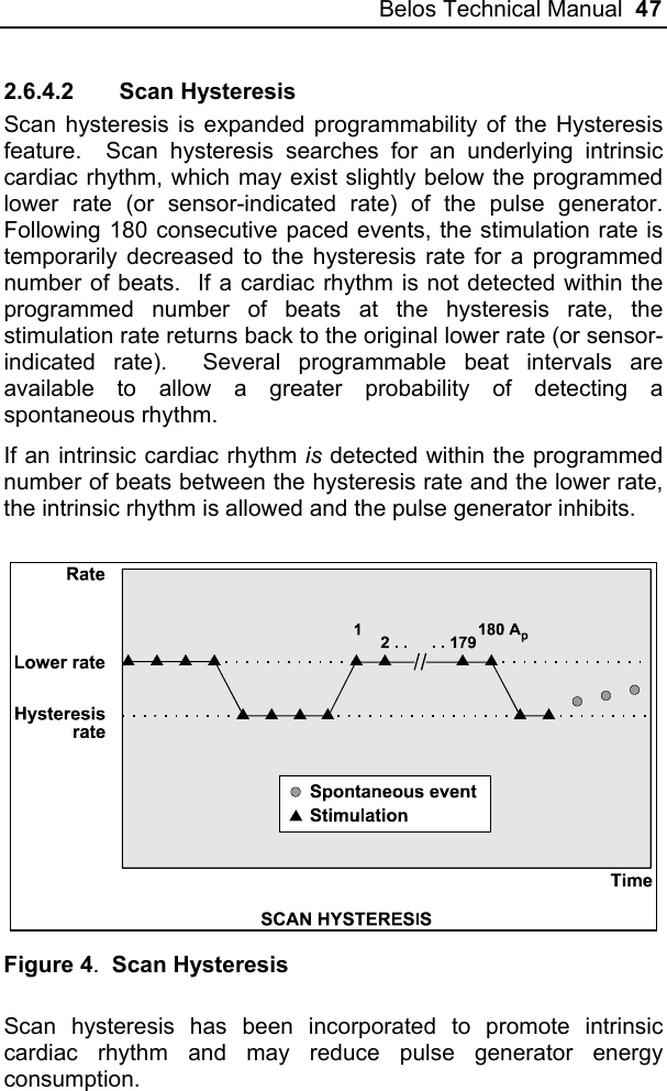 Belos Technical Manual  47 2.6.4.2 Scan Hysteresis Scan hysteresis is expanded programmability of the Hysteresis feature.  Scan hysteresis searches for an underlying intrinsic cardiac rhythm, which may exist slightly below the programmed lower rate (or sensor-indicated rate) of the pulse generator.  Following 180 consecutive paced events, the stimulation rate is temporarily decreased to the hysteresis rate for a programmed number of beats.  If a cardiac rhythm is not detected within the programmed number of beats at the hysteresis rate, the stimulation rate returns back to the original lower rate (or sensor-indicated rate).  Several programmable beat intervals are available to allow a greater probability of detecting a spontaneous rhythm. If an intrinsic cardiac rhythm is detected within the programmed number of beats between the hysteresis rate and the lower rate, the intrinsic rhythm is allowed and the pulse generator inhibits.    Figure 4.  Scan Hysteresis  Scan hysteresis has been incorporated to promote intrinsic cardiac rhythm and may reduce pulse generator energy consumption. 