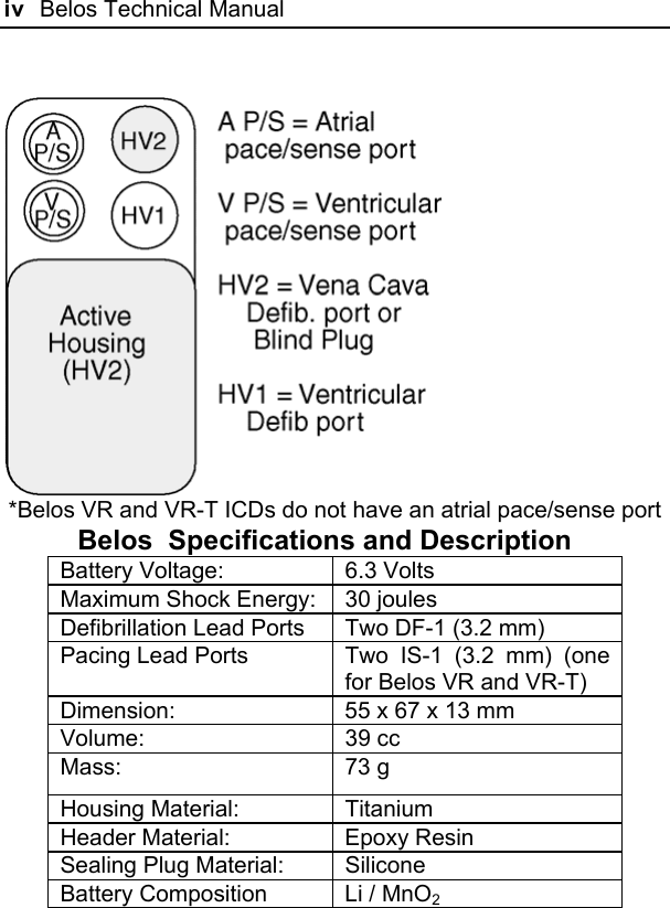 iv  Belos Technical Manual   *Belos VR and VR-T ICDs do not have an atrial pace/sense port Belos  Specifications and Description Battery Voltage:  6.3 Volts Maximum Shock Energy:  30 joules Defibrillation Lead Ports  Two DF-1 (3.2 mm) Pacing Lead Ports  Two  IS-1  (3.2  mm)  (one for Belos VR and VR-T) Dimension:  55 x 67 x 13 mm Volume: 39 cc Mass: 73 g Housing Material:  Titanium Header Material:  Epoxy Resin Sealing Plug Material:  Silicone Battery Composition  Li / MnO2    