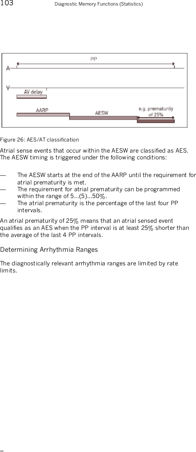       103    Diagnostic Memory Functions (Statistics)   Figure 26: AES/AT classification  Atrial sense events that occur within the AESW are classified as AES. The AESW timing is triggered under the following conditions:  —  The AESW starts at the end of the AARP until the requirement for atrial prematurity is met. —  The requirement for atrial prematurity can be programmed within the range of 5...(5)...50%. —  The atrial prematurity is the percentage of the last four PP intervals. An atrial prematurity of 25% means that an atrial sensed event qualifies as an AES when the PP interval is at least 25% shorter than the average of the last 4 PP intervals. Determining Arrhythmia Ranges The diagnostically relevant arrhythmia ranges are limited by rate limits. 
