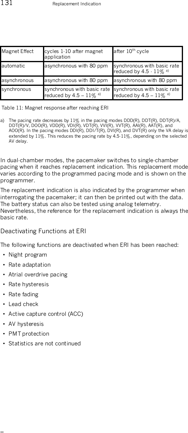       131    Replacement Indication  Magnet Effect  cycles 1-10 after magnet application after 10th cycle automatic  asynchronous with 80 ppm  synchronous with basic rate reduced by 4.5 - 11% a) asynchronous  asynchronous with 80 ppm  asynchronous with 80 ppm synchronous  synchronous with basic rate reduced by 4.5 – 11% a) synchronous with basic rate reduced by 4.5 – 11% a) Table 11: Magnet response after reaching ERI   a)   The pacing rate decreases by 11%  in the pacing modes DDD(R), DDT(R), DDT(R)/A, DDT(R)/V, DOO(R), VDD(R), VDI(R), VDT(R), VVI(R), VVT(R), AAI(R), AAT(R), and AOO(R). In the pacing modes DDI(R), DDI/T(R), DVI(R), and DVT(R) only the VA delay is extended by 11% . This reduces the pacing rate by 4.5-11% , depending on the selected AV delay.  In dual-chamber modes, the pacemaker switches to single-chamber pacing when it reaches replacement indication. This replacement mode varies according to the programmed pacing mode and is shown on the programmer. The replacement indication is also indicated by the programmer when interrogating the pacemaker; it can then be printed out with the data. The battery status can also be tested using analog telemetry. Nevertheless, the reference for the replacement indication is always the basic rate. Deactivating Functions at ERI The following functions are deactivated when ERI has been reached: •  Night program •  Rate adaptation •  Atrial overdrive pacing •  Rate hysteresis •  Rate fading  •  Lead check •  Active capture control (ACC) •  AV hysteresis •  PMT protection •  Statistics are not continued 