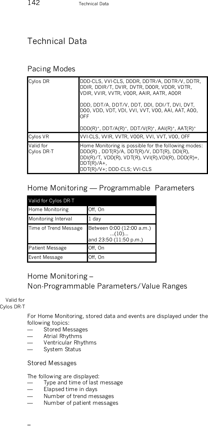       142    Technical Data Technical Data Pacing Modes Cylos DR  DDD-CLS, VVI-CLS, DDDR, DDTR/A, DDTR/V, DDTR, DDIR, DDIR/T, DVIR, DVTR, D00R, VDDR, VDTR, VDIR, VVIR, VVTR, V00R, AAIR, AATR, A00R  DDD, DDT/A, DDT/V, DDT, DDI, DDI/T, DVI, DVT, D00, VDD, VDT, VDI, VVI, VVT, V00, AAI, AAT, A00, OFF  DDD(R)+, DDT/A(R)+, DDT/V(R)+, AAI(R)+, AAT(R)+ Cylos VR  VVI-CLS, VVIR, VVTR, V00R, VVI, VVT, V00, OFF Valid for  Cylos DR-T Home Monitoring is possible for the following modes:  DDD(R) , DDT(R)/A, DDT(R)/V, DDT(R), DDI(R), DDI(R)/T, VDD(R), VDT(R), VVI(R),VDI(R), DDD(R)+, DDT(R)/A+, DDT(R)/V+; DDD-CLS; VVI-CLS Home Monitoring — Programmable  Parameters Valid for Cylos DR-T Home Monitoring  Off, On Monitoring Interval  1 day Time of Trend Message Between 0:00 (12:00 a.m.)                ...(10)...  and 23:50 (11:50 p.m.) Patient Message  Off, On Event Message  Off, On Home Monitoring –  Non-Programmable Parameters/Value Ranges Valid for  Cylos DR-T For Home Monitoring, stored data and events are displayed under the following topics: —  Stored Messages —  Atrial Rhythms —  Ventricular Rhythms —  System Status Stored Messages The following are displayed: —  Type and time of last message —  Elapsed time in days —  Number of trend messages —  Number of patient messages 