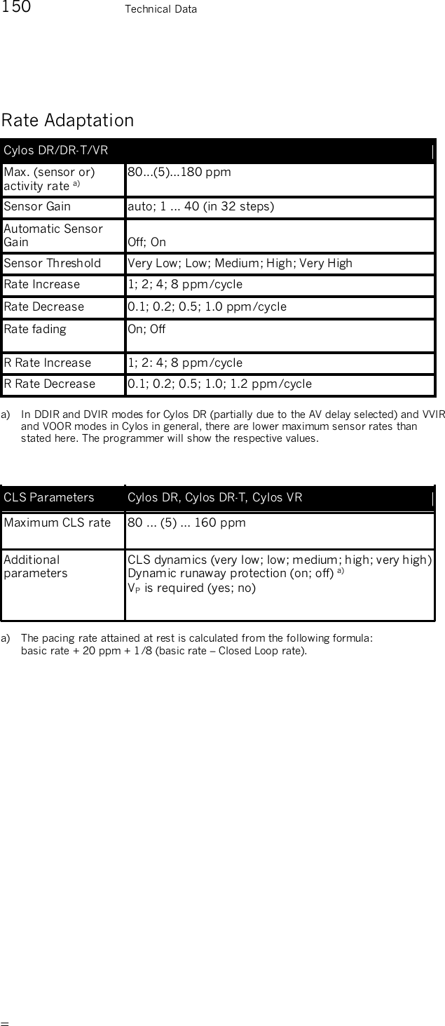       150    Technical Data Rate Adaptation Cylos DR/DR-T/VR Max. (sensor or) activity rate a) 80...(5)...180 ppm Sensor Gain  auto; 1 ... 40 (in 32 steps) Automatic Sensor Gain  Off; On Sensor Threshold  Very Low; Low; Medium; High; Very High Rate Increase  1; 2; 4; 8 ppm/cycle Rate Decrease  0.1; 0.2; 0.5; 1.0 ppm/cycle Rate fading   On; Off R Rate Increase  1; 2: 4; 8 ppm/cycle R Rate Decrease  0.1; 0.2; 0.5; 1.0; 1.2 ppm/cycle  a)   In DDIR and DVIR modes for Cylos DR (partially due to the AV delay selected) and VVIR and VOOR modes in Cylos in general, there are lower maximum sensor rates than stated here. The programmer will show the respective values.   CLS Parameters  Cylos DR, Cylos DR-T, Cylos VR Maximum CLS rate  80 ... (5) ... 160 ppm Additional parameters CLS dynamics (very low; low; medium; high; very high) Dynamic runaway protection (on; off) a)   VP is required (yes; no)  a)   The pacing rate attained at rest is calculated from the following formula: basic rate + 20 ppm + 1/8 (basic rate – Closed Loop rate). 