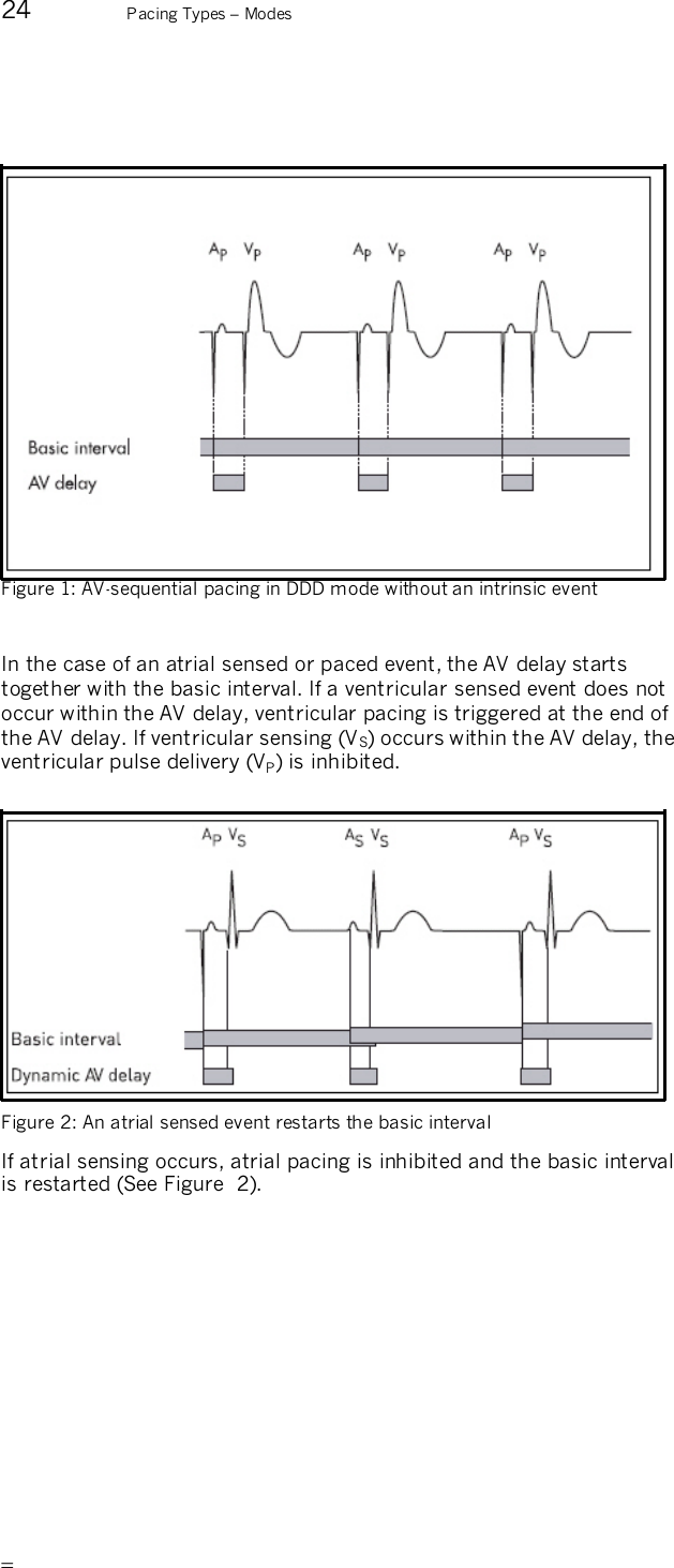       24  Pacing Types – Modes    Figure 1: AV-sequential pacing in DDD mode without an intrinsic event   In the case of an atrial sensed or paced event, the AV delay starts together with the basic interval. If a ventricular sensed event does not occur within the AV delay, ventricular pacing is triggered at the end of the AV delay. If ventricular sensing (VS) occurs within the AV delay, the ventricular pulse delivery (VP) is inhibited.   Figure 2: An atrial sensed event restarts the basic interval  If atrial sensing occurs, atrial pacing is inhibited and the basic interval is restarted (See Figure  2). 
